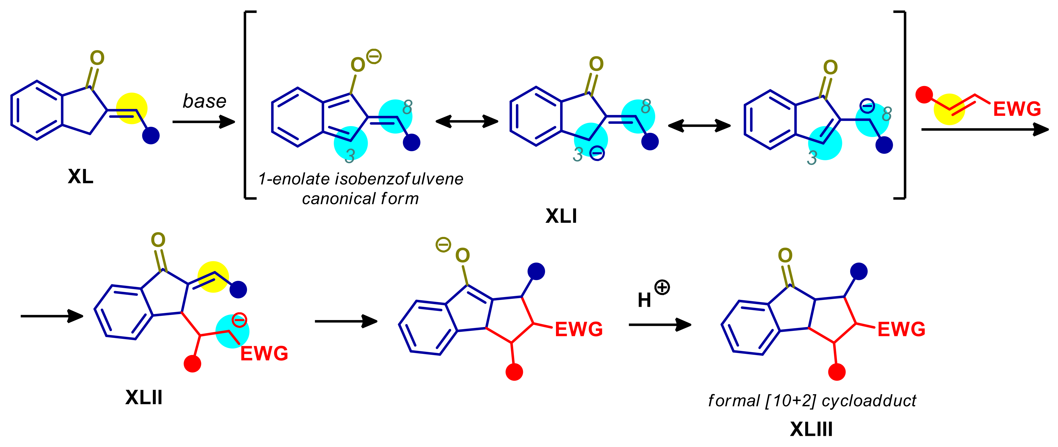 Catalysts 11 01545 sch021