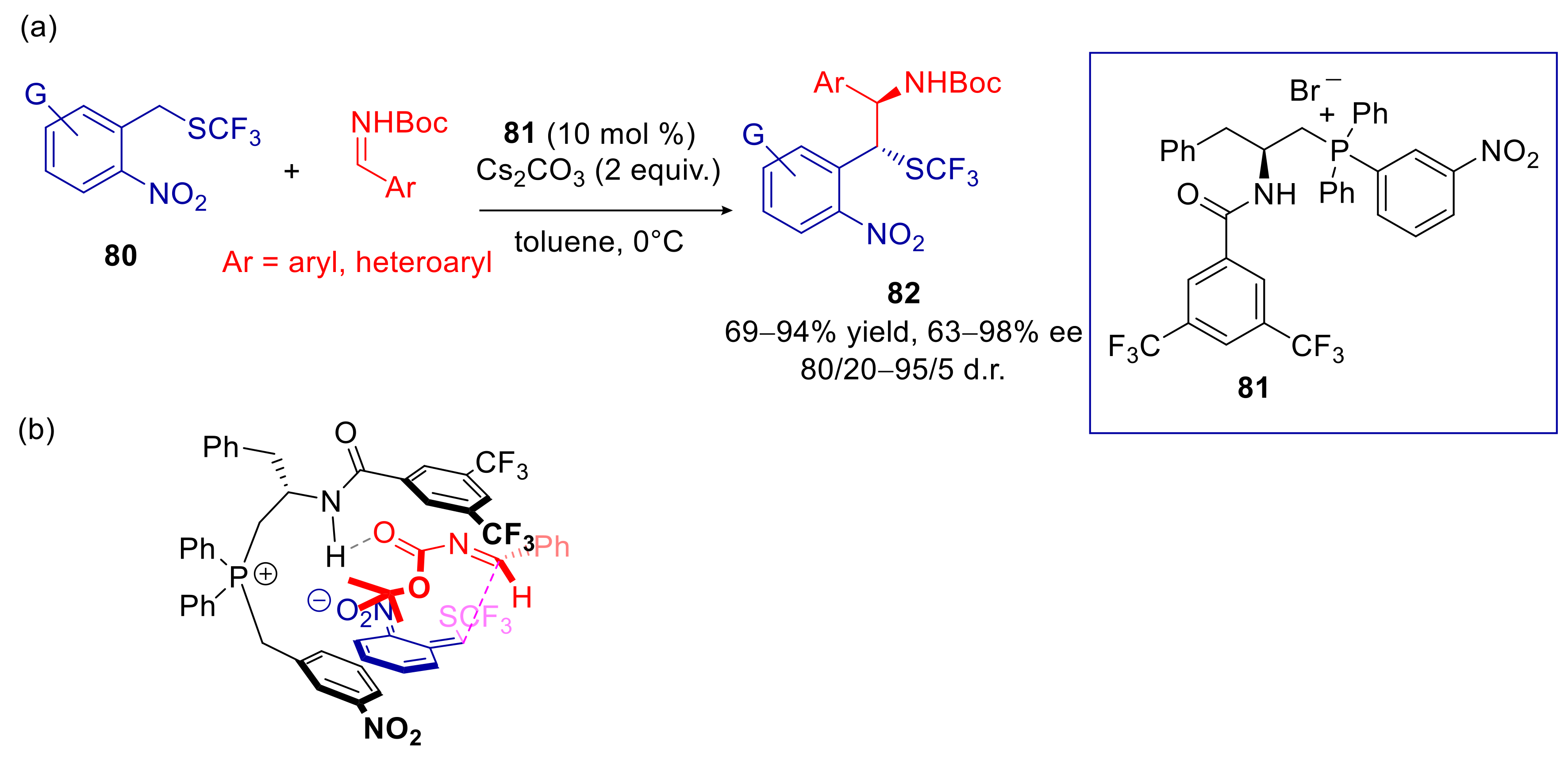 Catalysts 11 01545 sch026