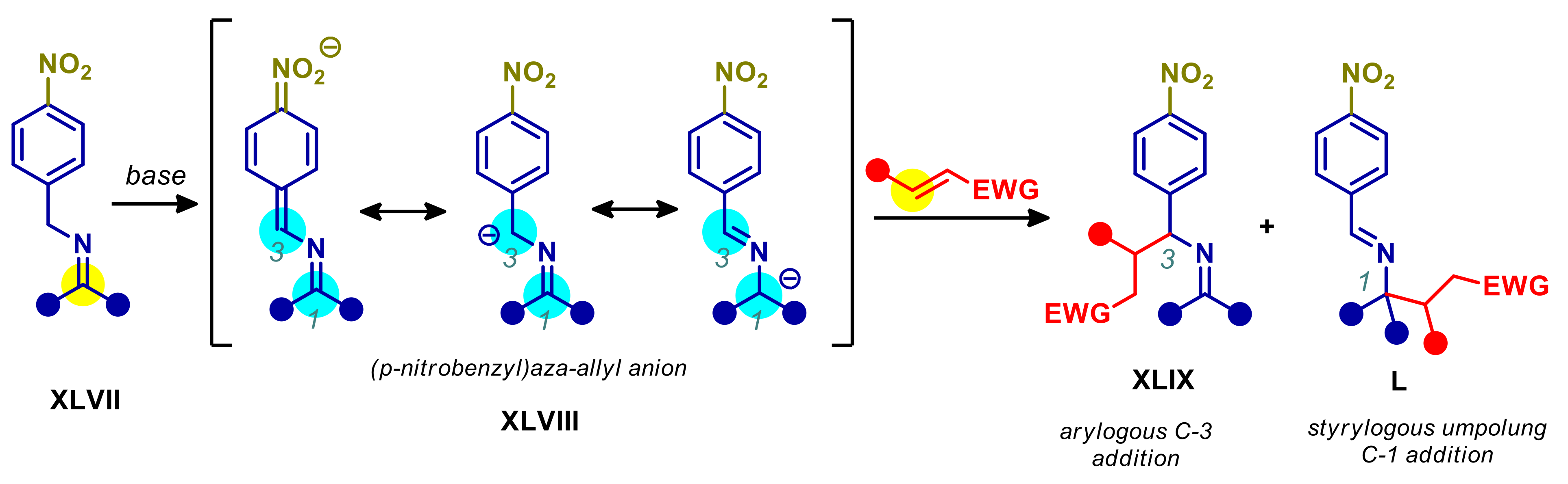 Catalysts 11 01545 sch027
