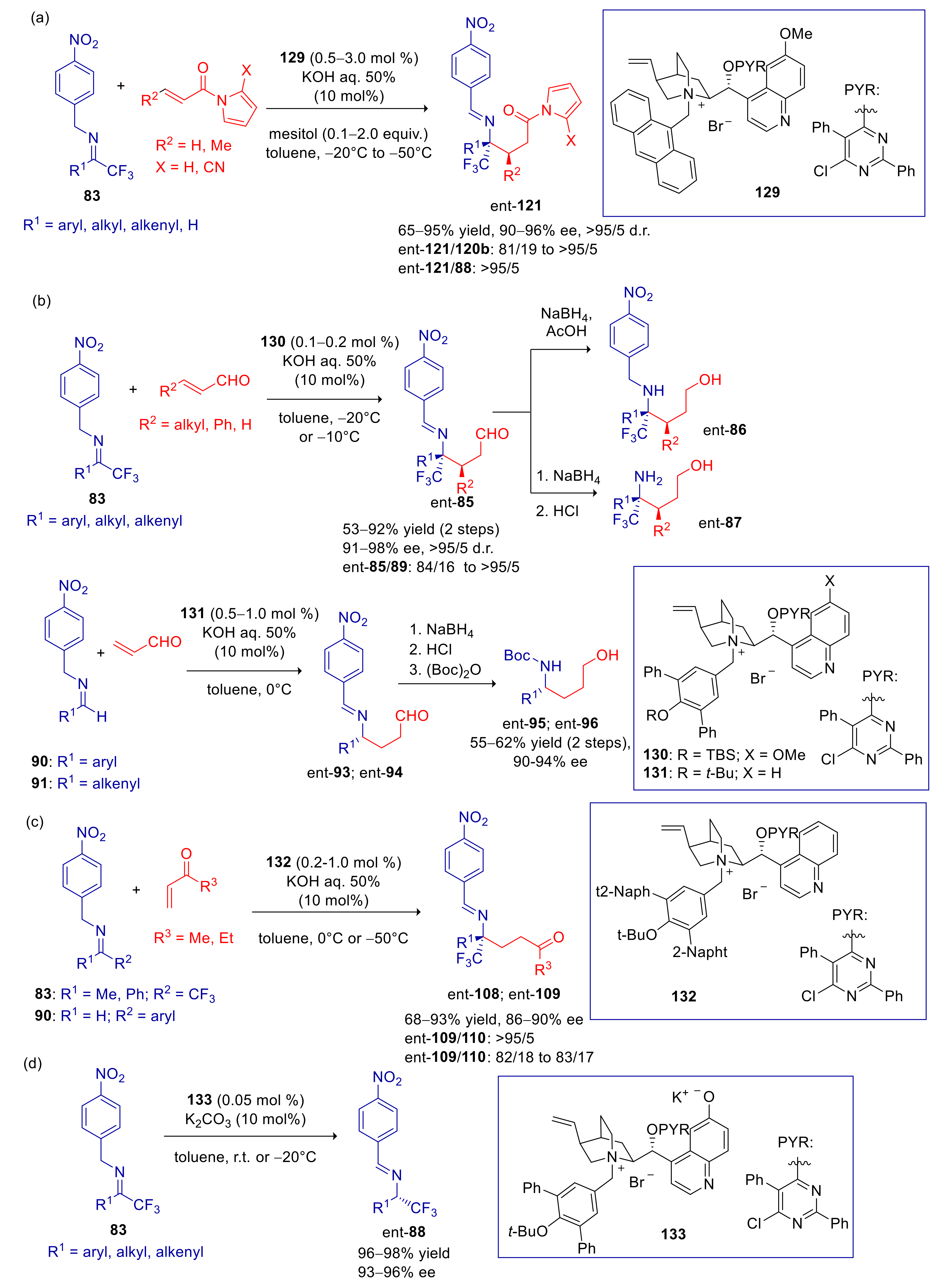 Catalysts 11 01545 sch034