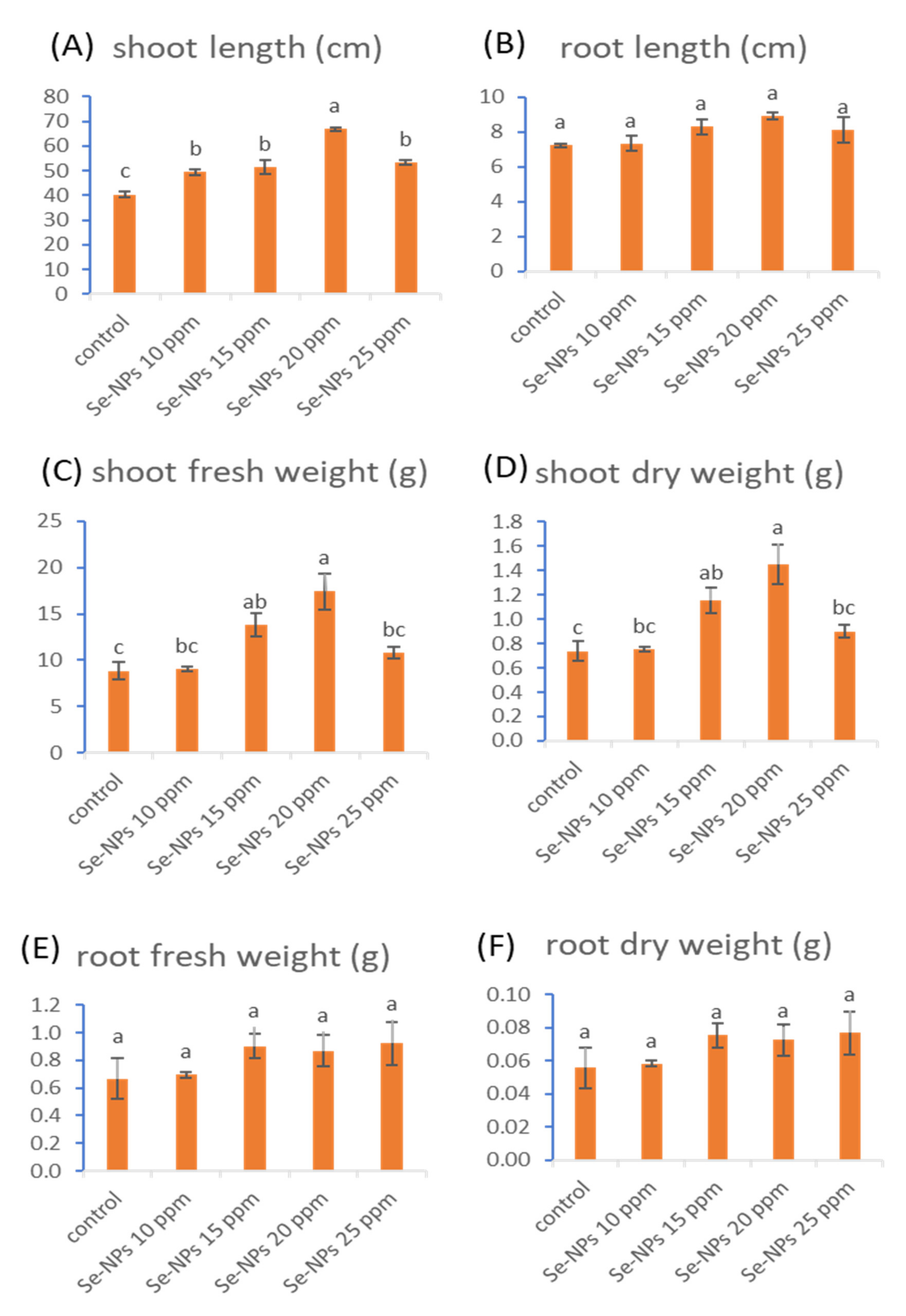 Catalysts 11 01551 g004