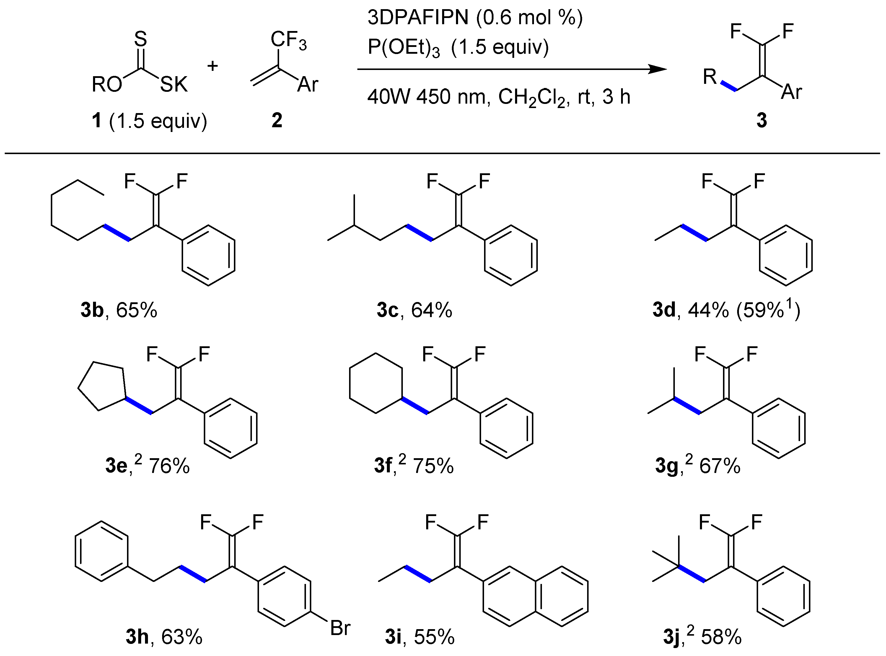 Catalysts 11 01555 sch002