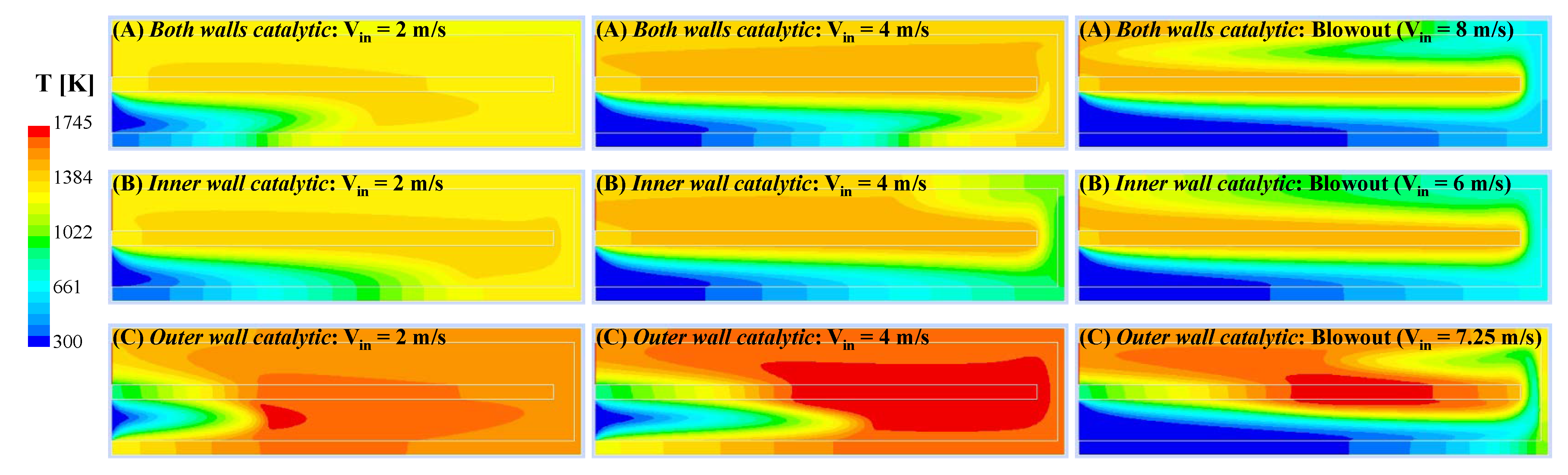 Catalysts 11 01560 g006 550