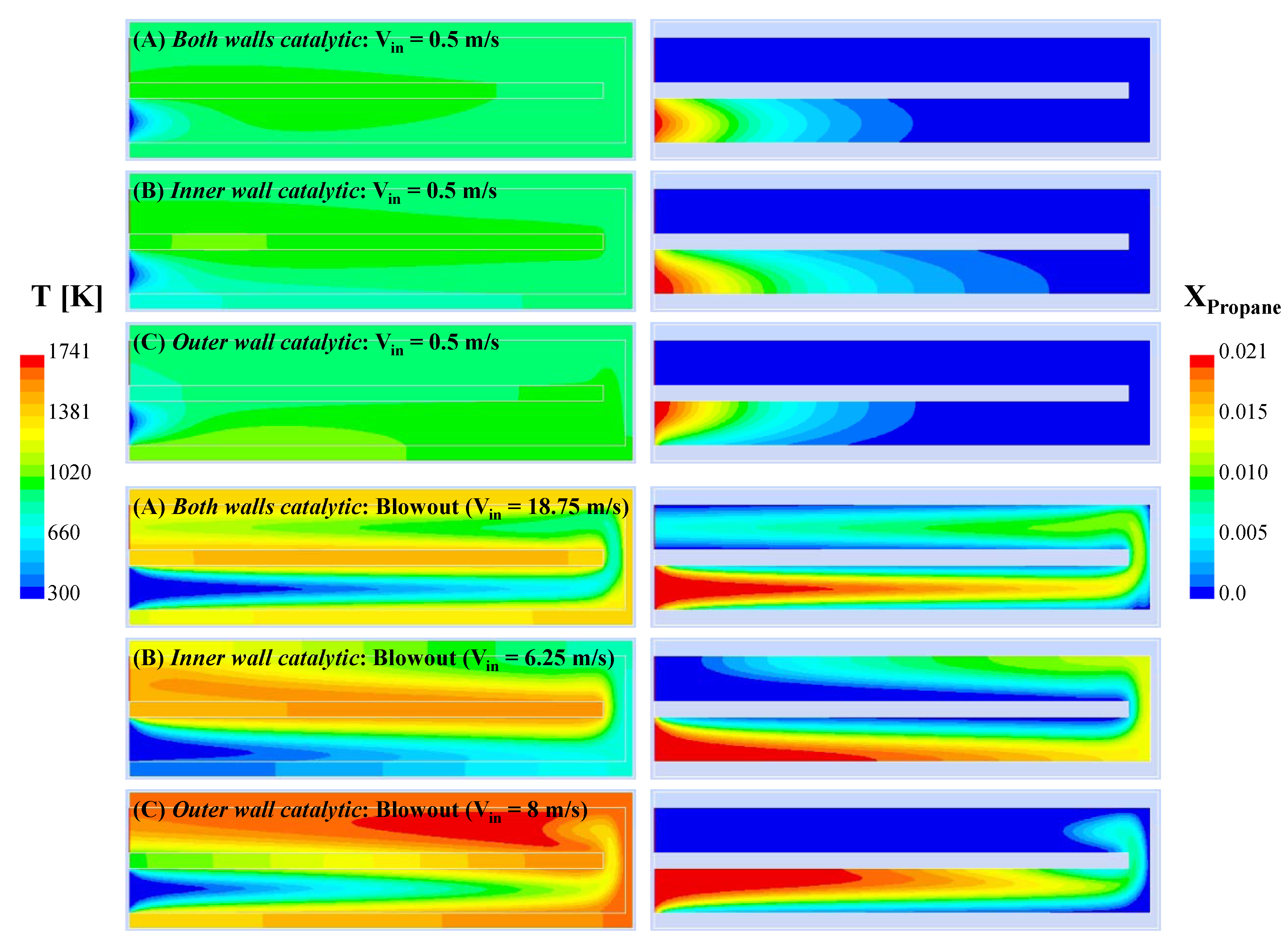 Catalysts 11 01560 g009 550