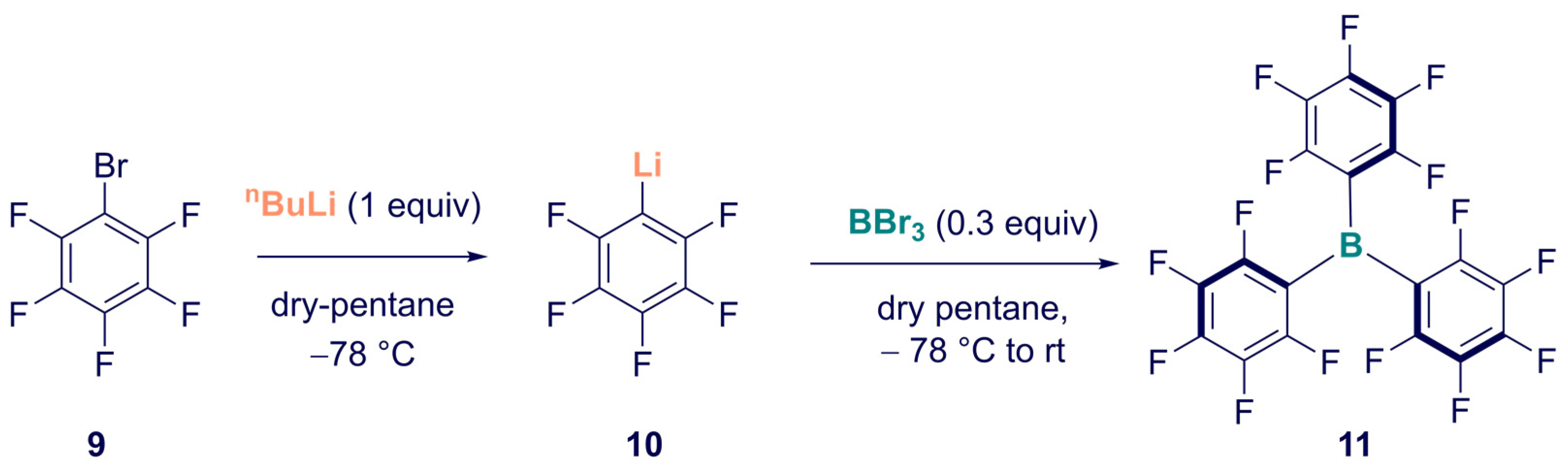 Catalysts 12 00005 sch003