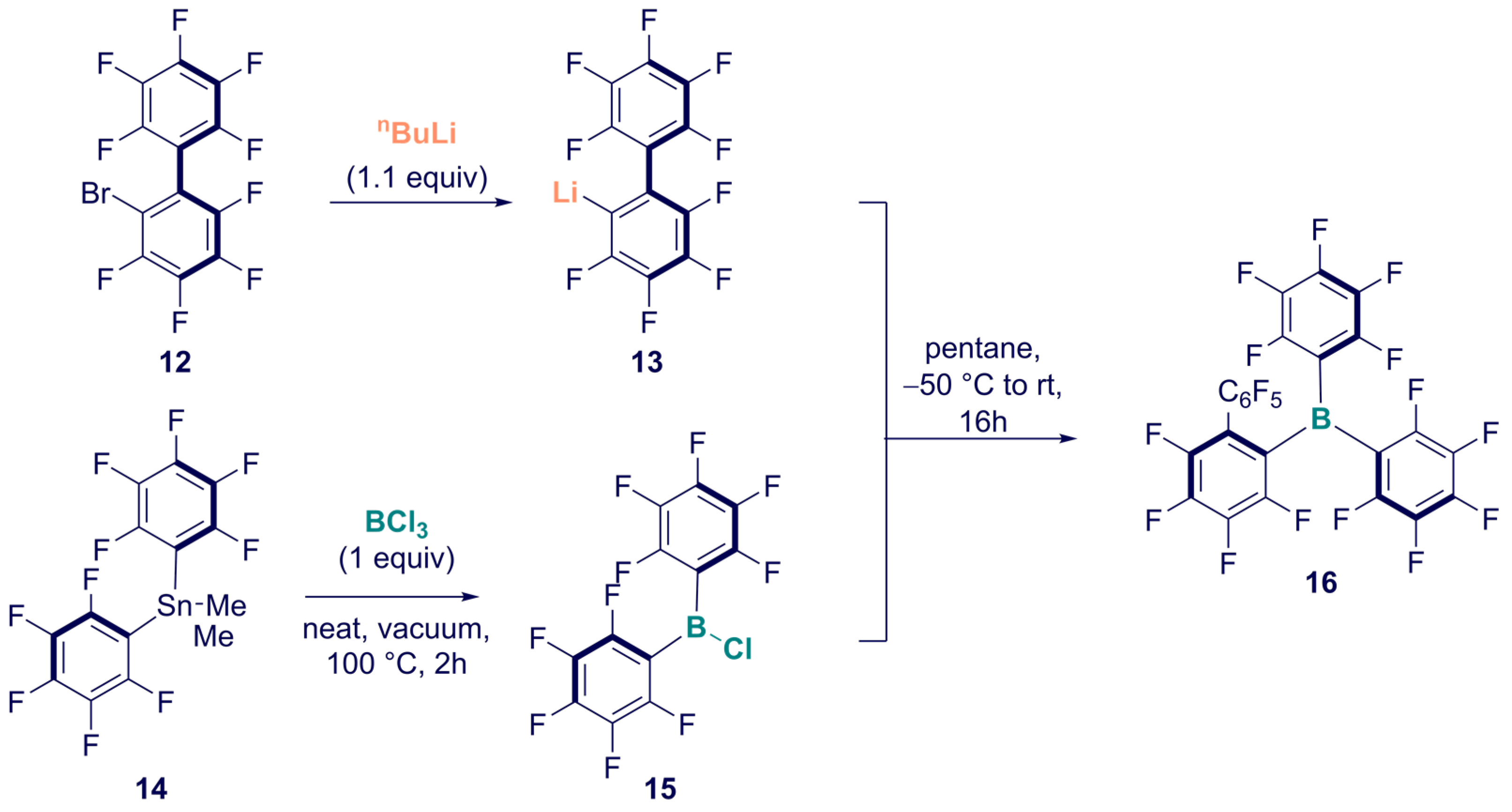 Catalysts 12 00005 sch004