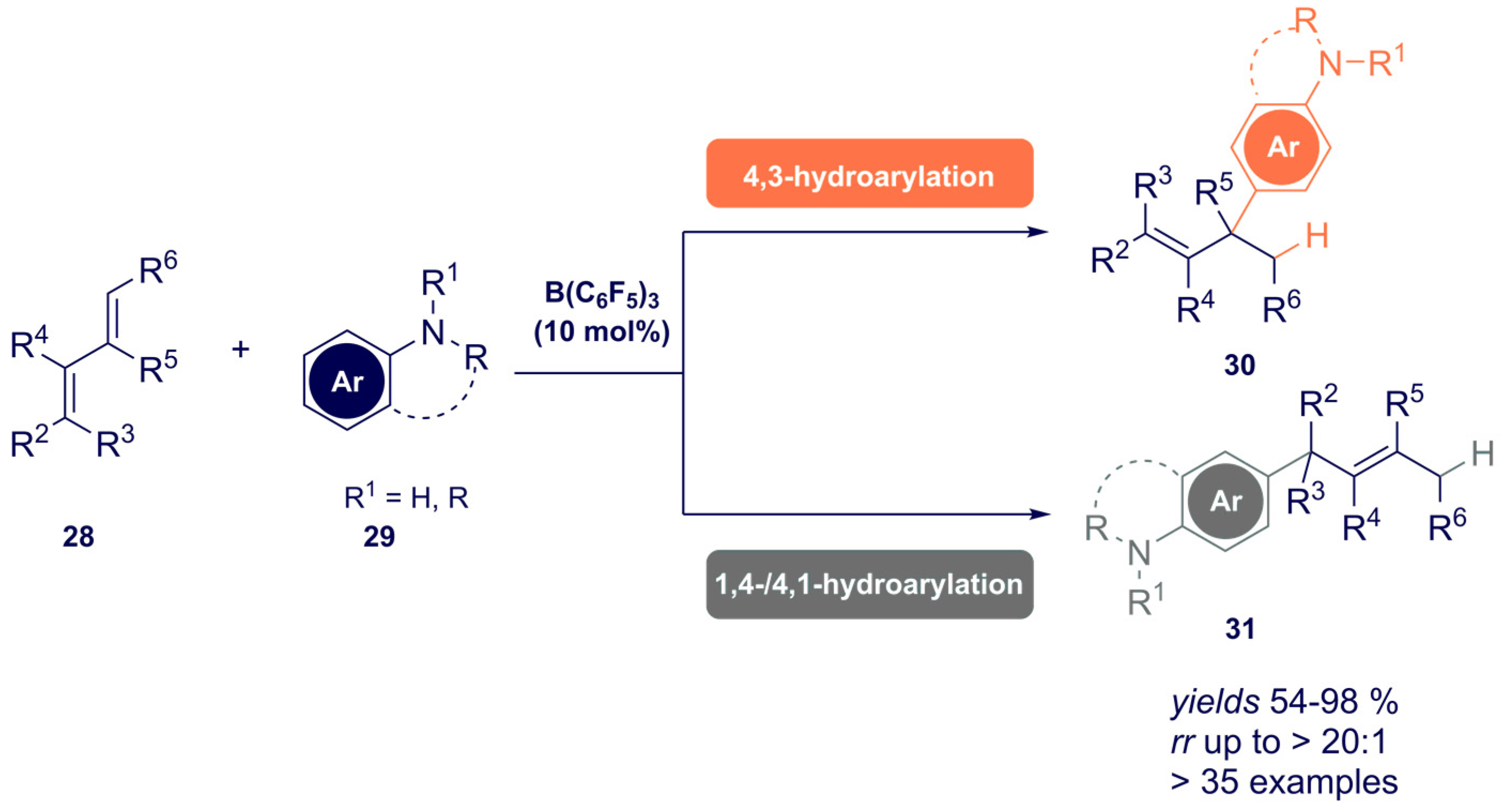 Catalysts 12 00005 sch007
