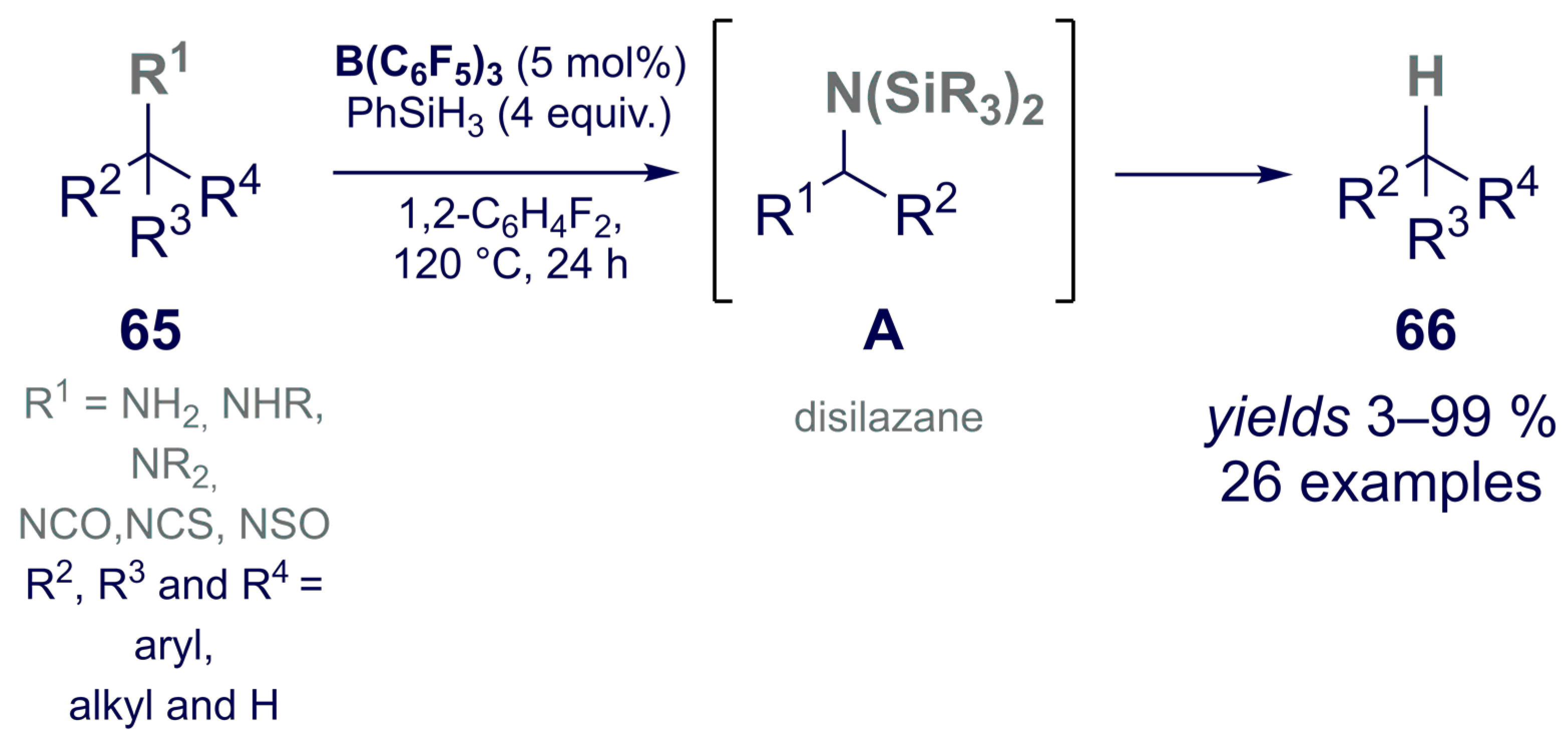 Catalysts 12 00005 sch025