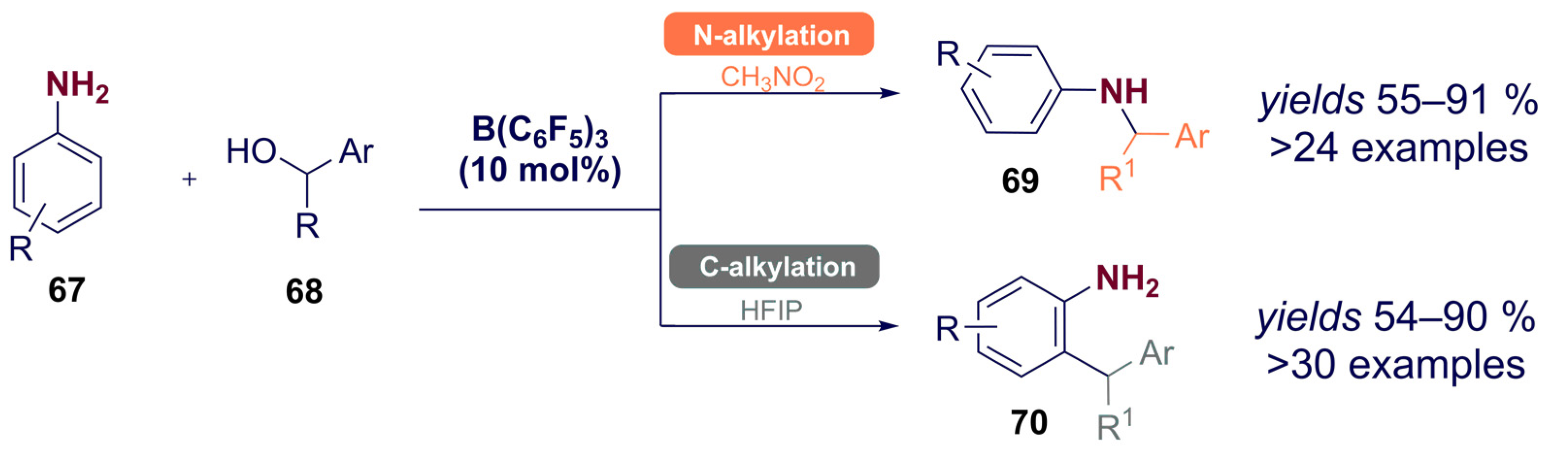 Catalysts 12 00005 sch026