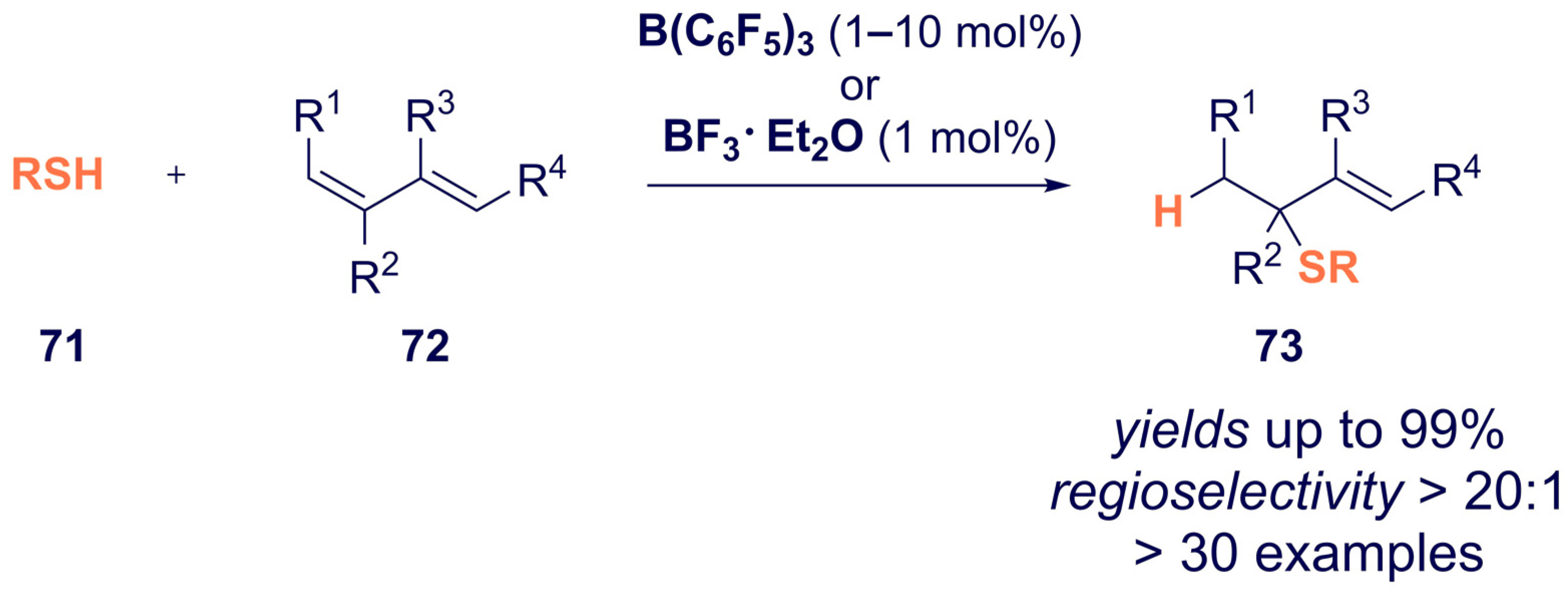 Catalysts 12 00005 sch028