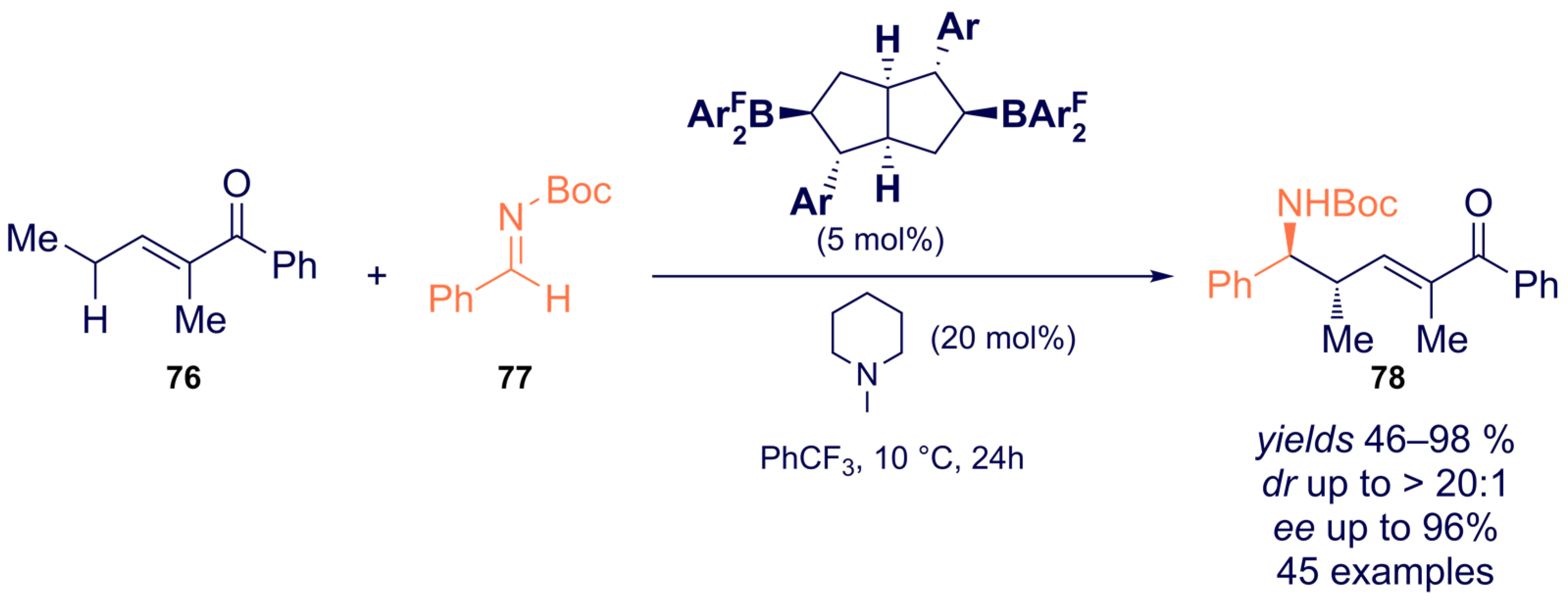 Catalysts 12 00005 sch031