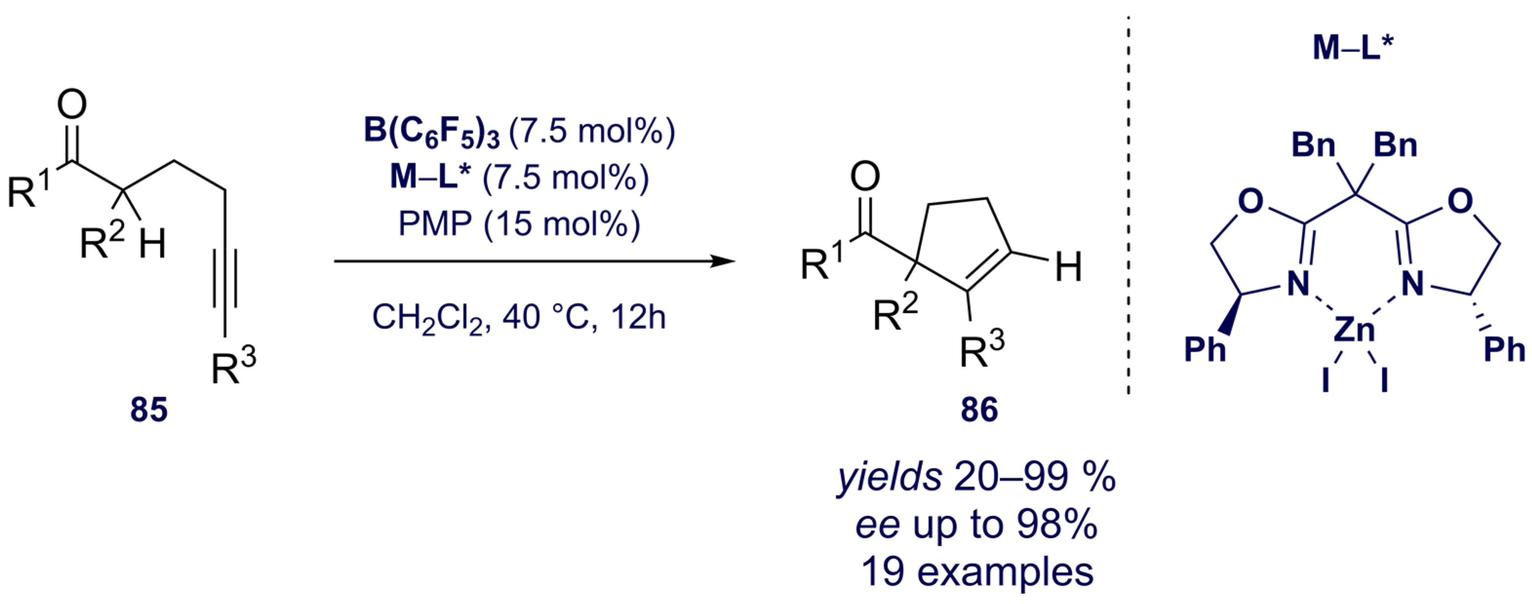 Catalysts 12 00005 sch037