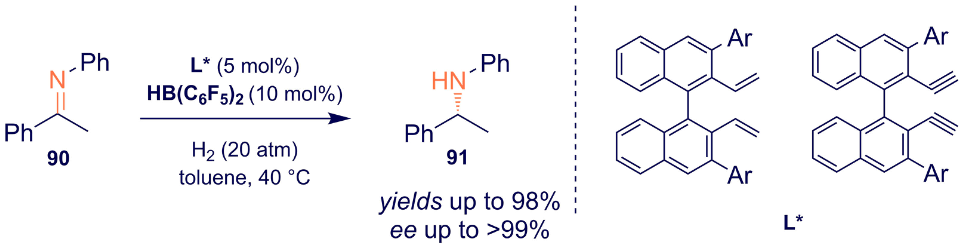 Catalysts 12 00005 sch041