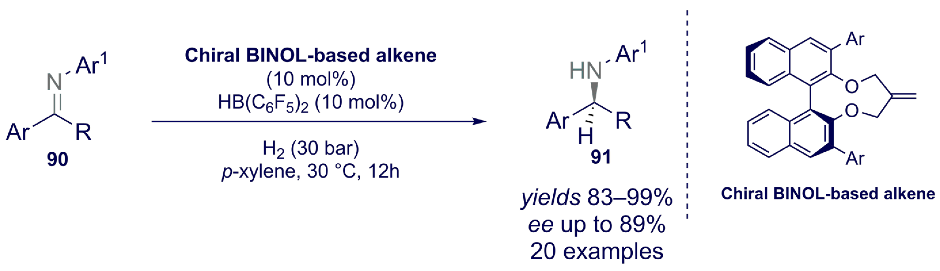 Catalysts 12 00005 sch042