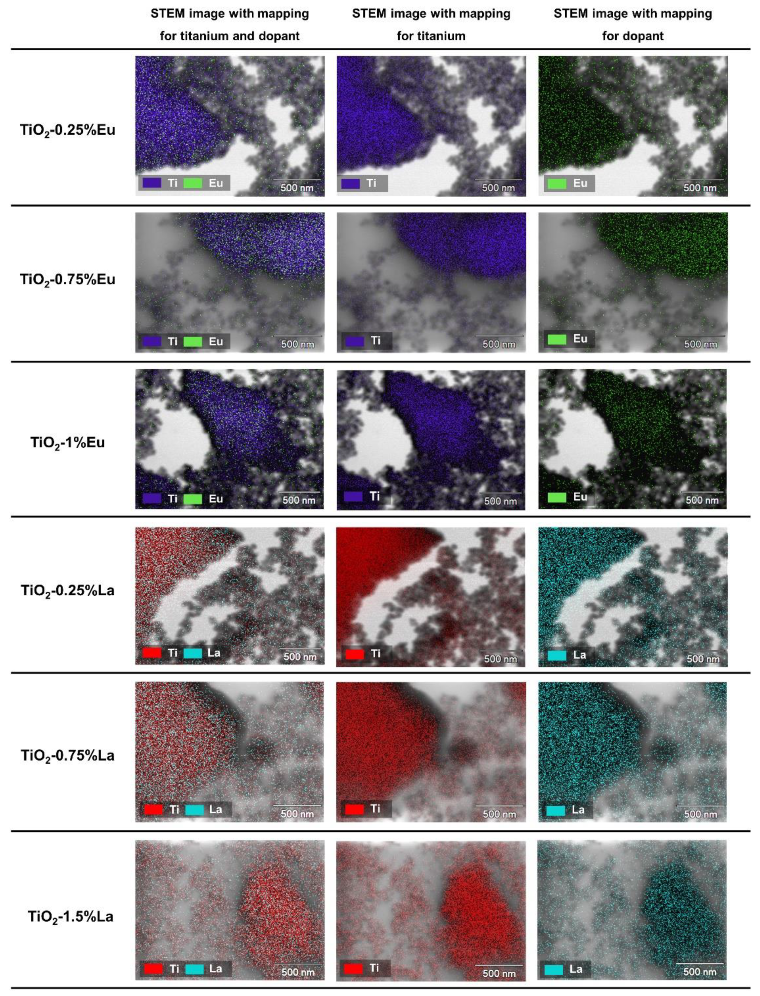 Catalysts 12 00008 g007