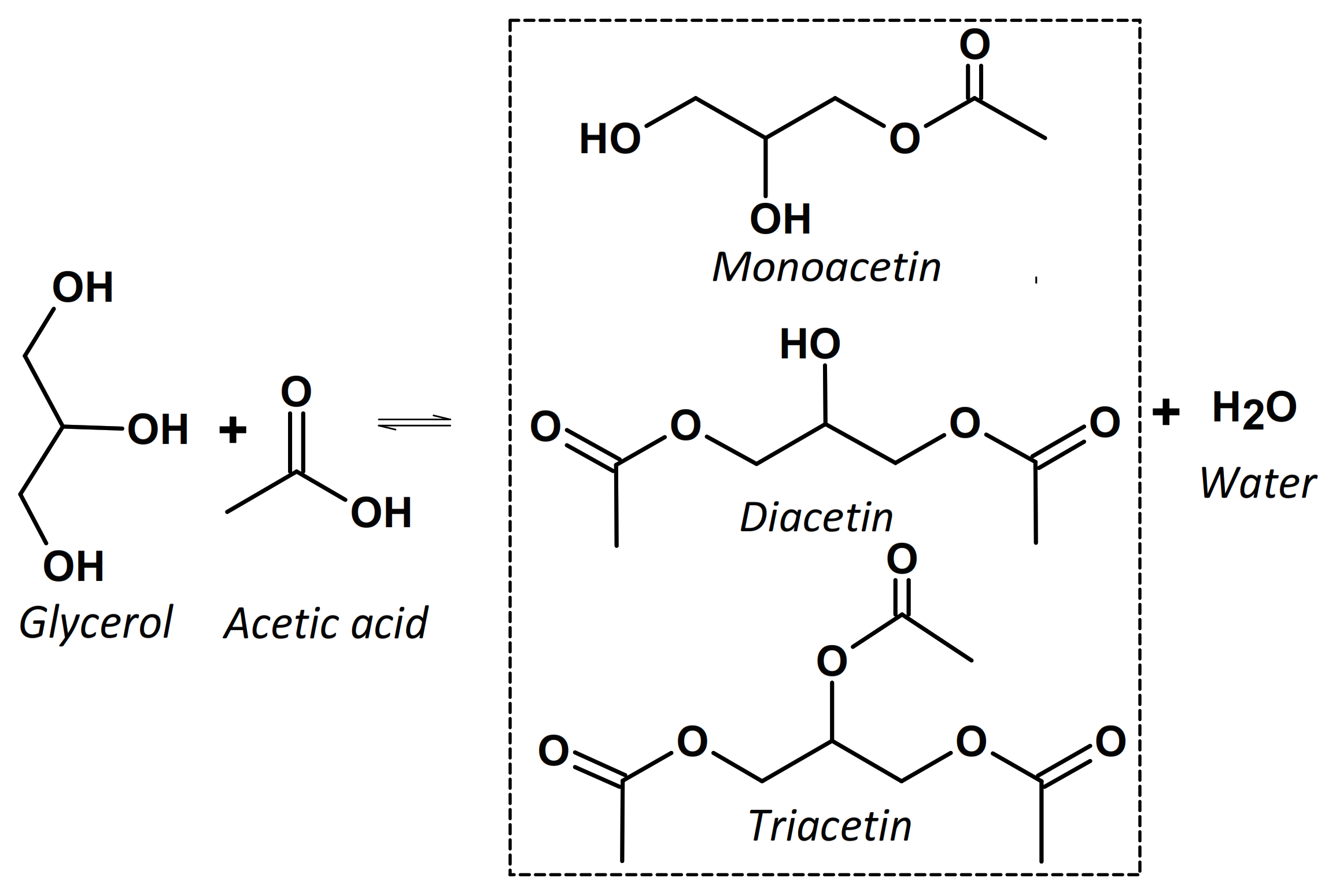 Catalysts 12 00010 g001 550
