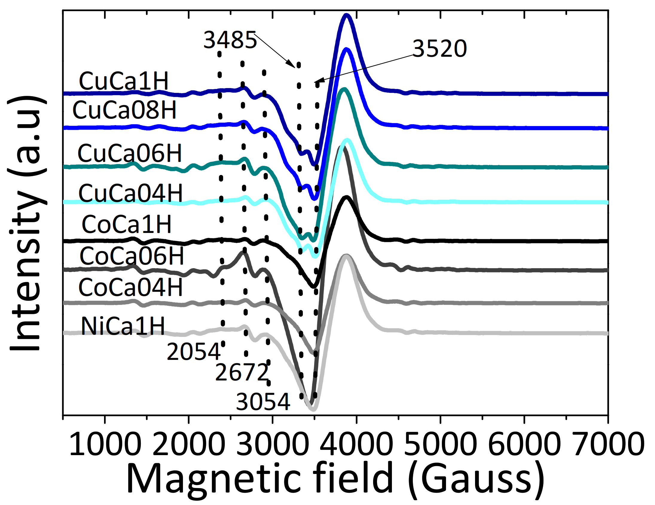 Catalysts 12 00010 g011 550