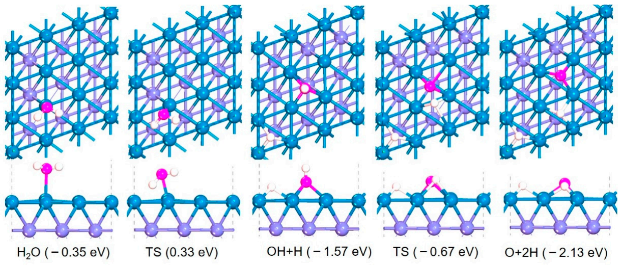 Catalysts 12 00027 g001 550
