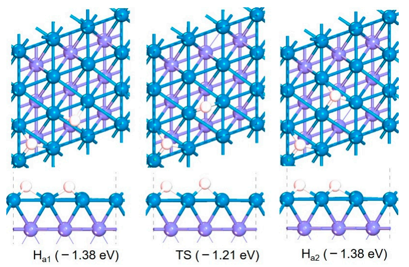 Catalysts 12 00027 g004 550