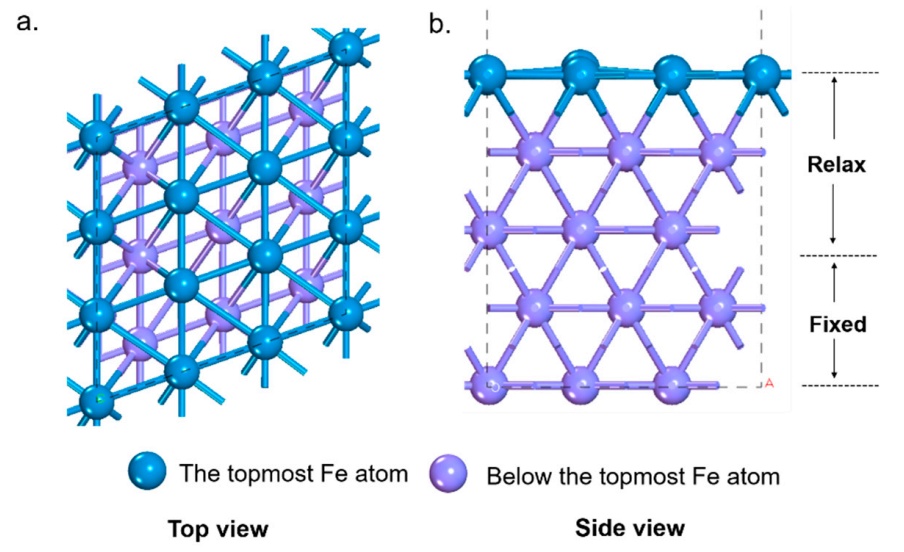 Catalysts 12 00027 g007 550