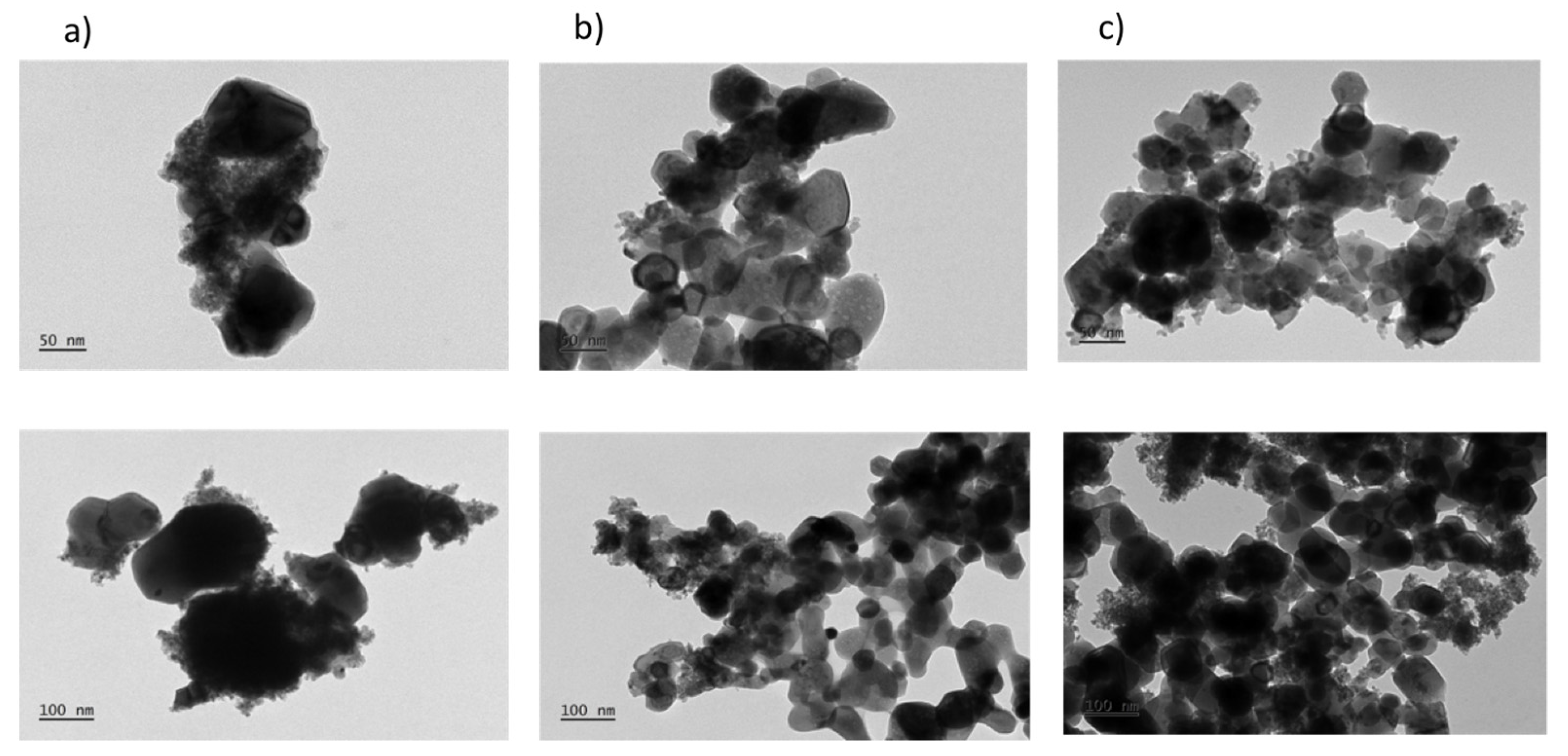 Catalysts 12 00036 g004 550