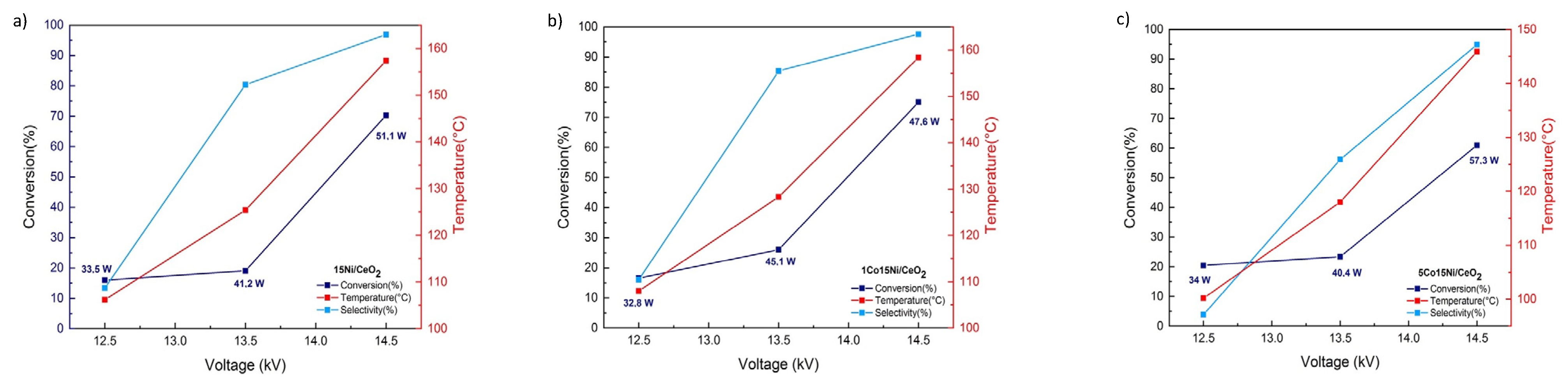 Catalysts 12 00036 g009 550