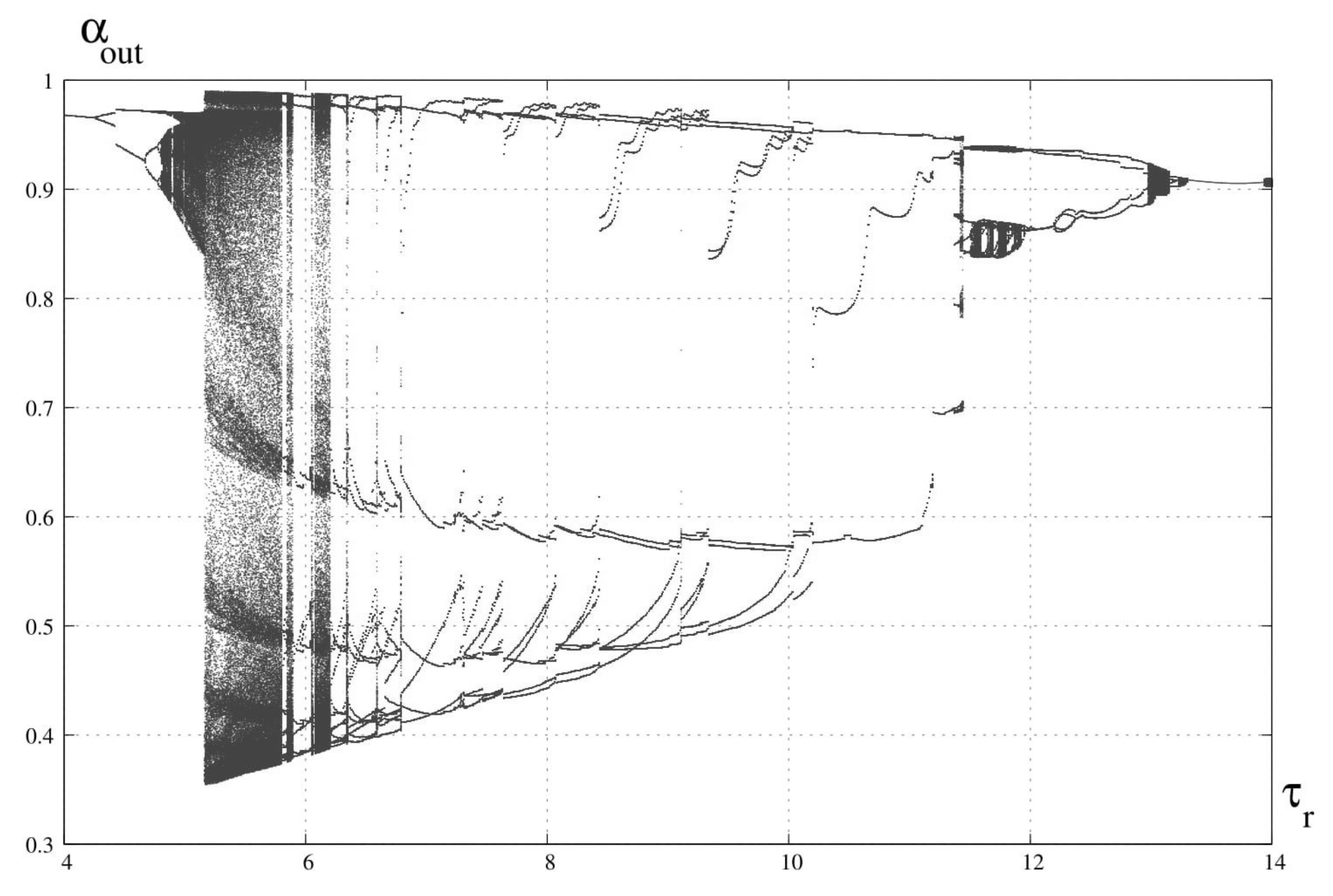 Catalysts 12 00037 g001