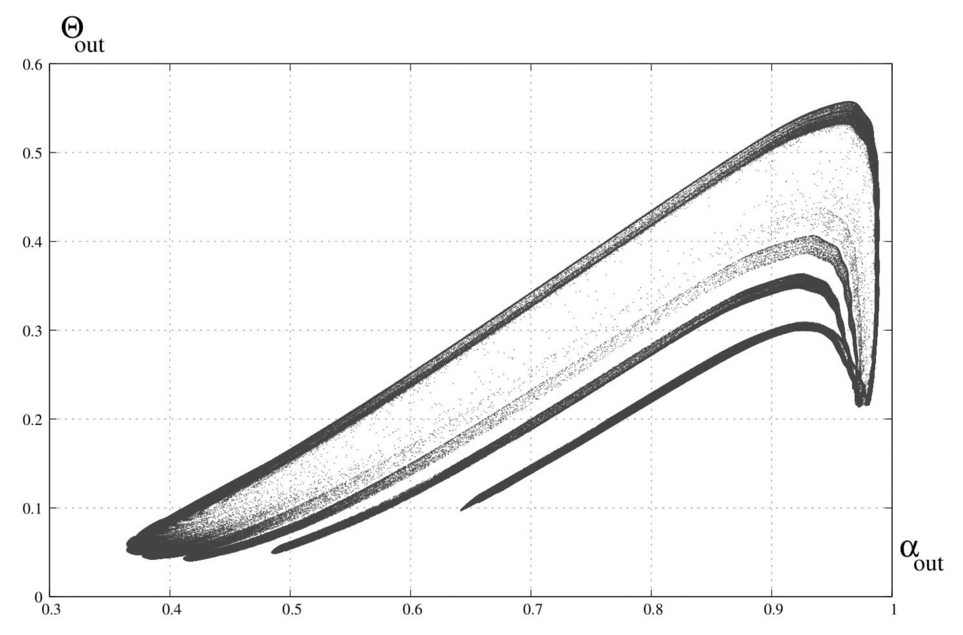 Catalysts 12 00037 g006