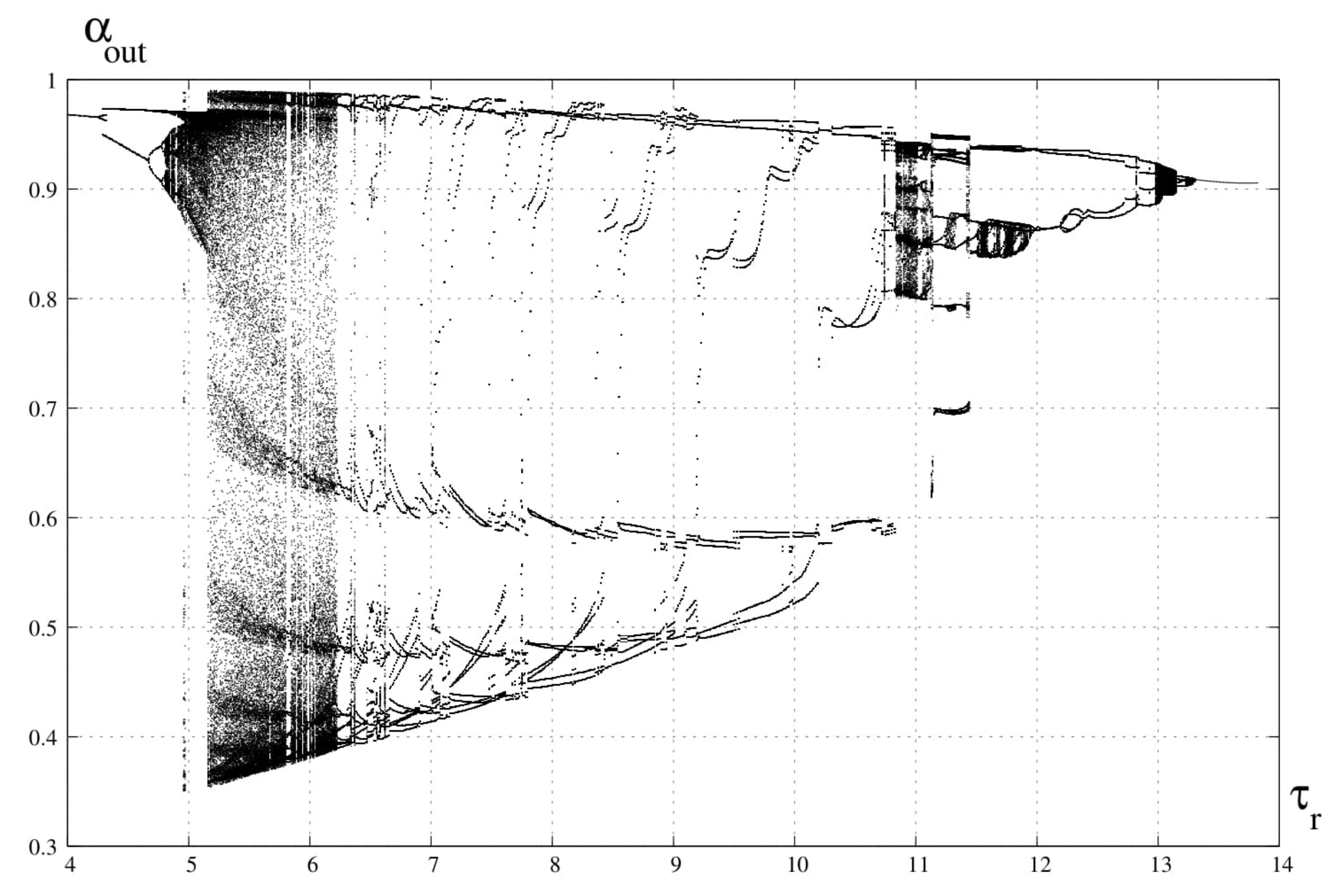 Catalysts 12 00037 g007