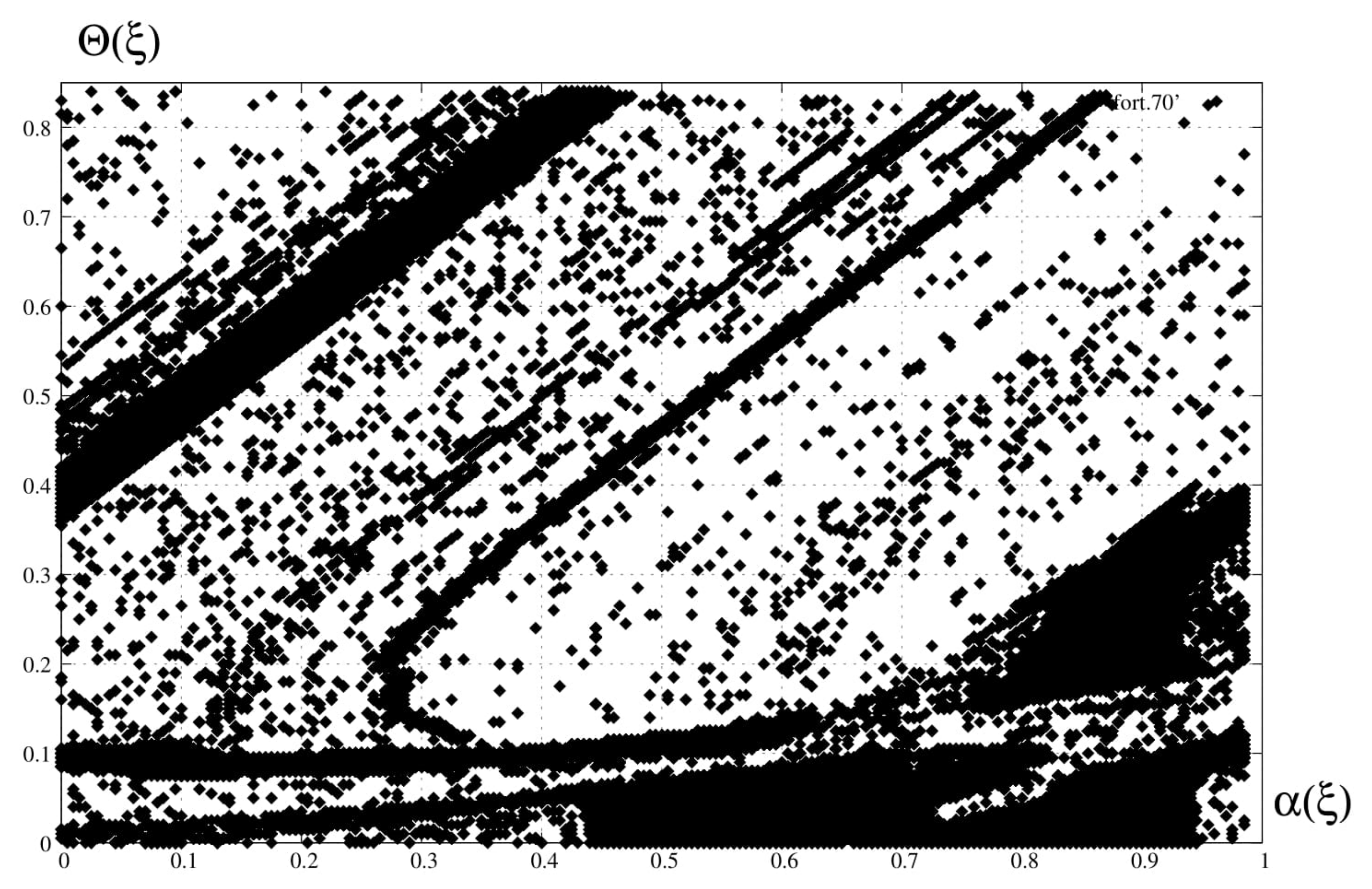 Catalysts 12 00037 g008
