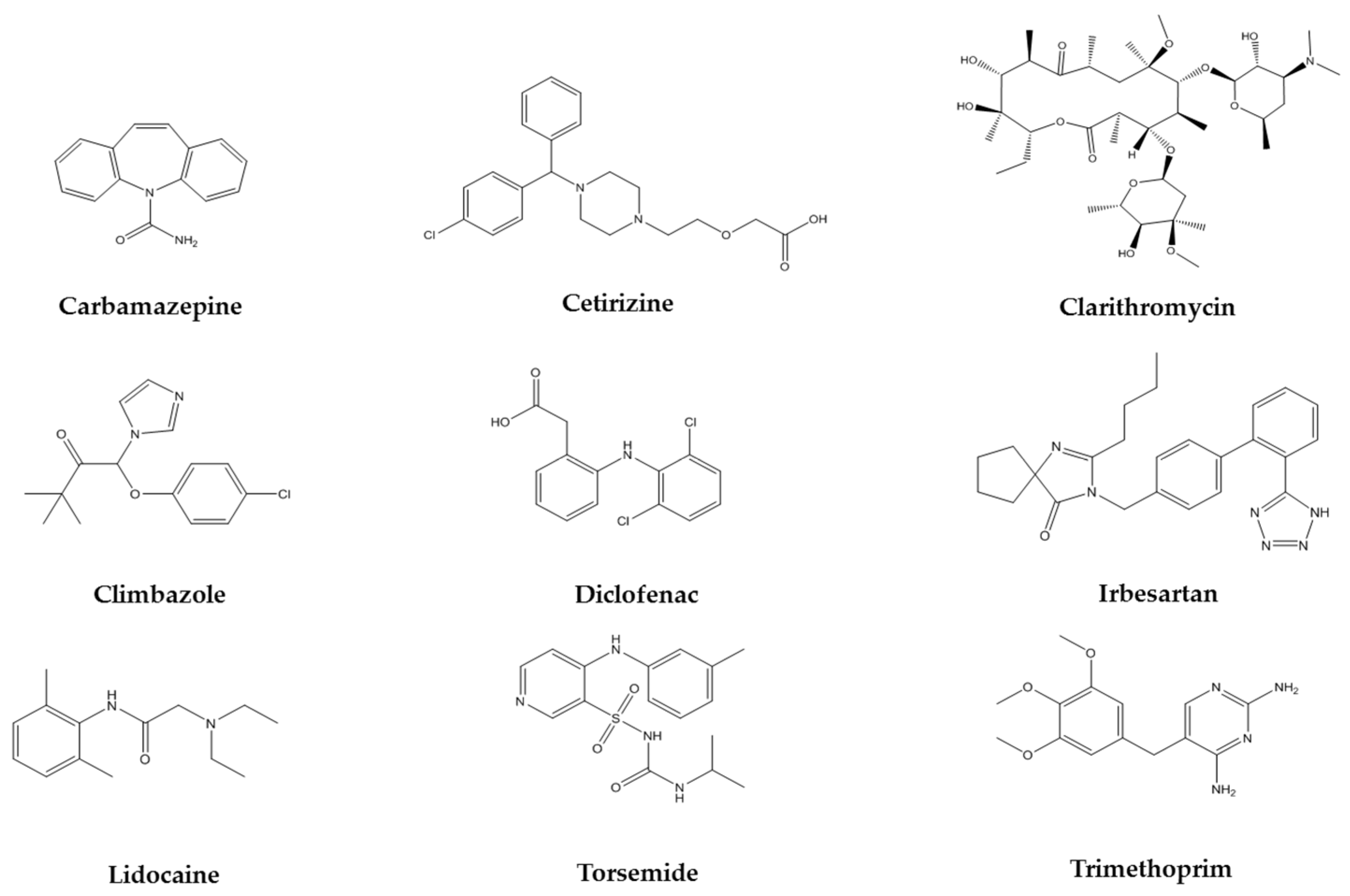 Catalysts 12 00041 g006