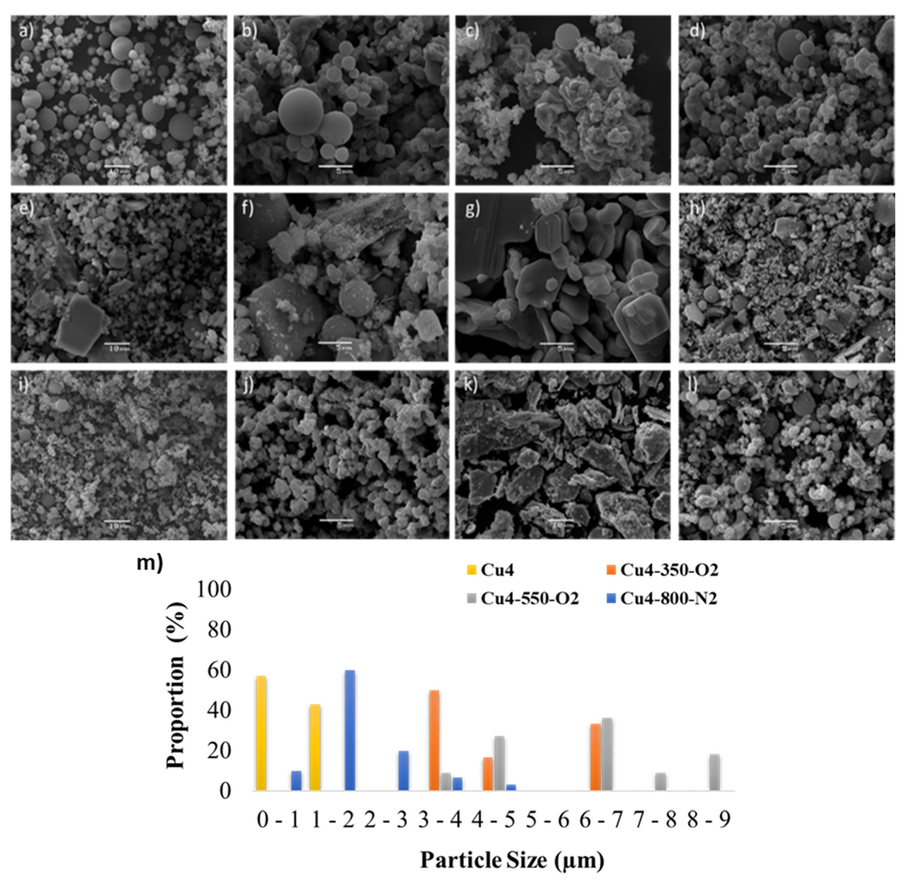 Catalysts 12 00046 g001 Catalysts 12 00046 g001