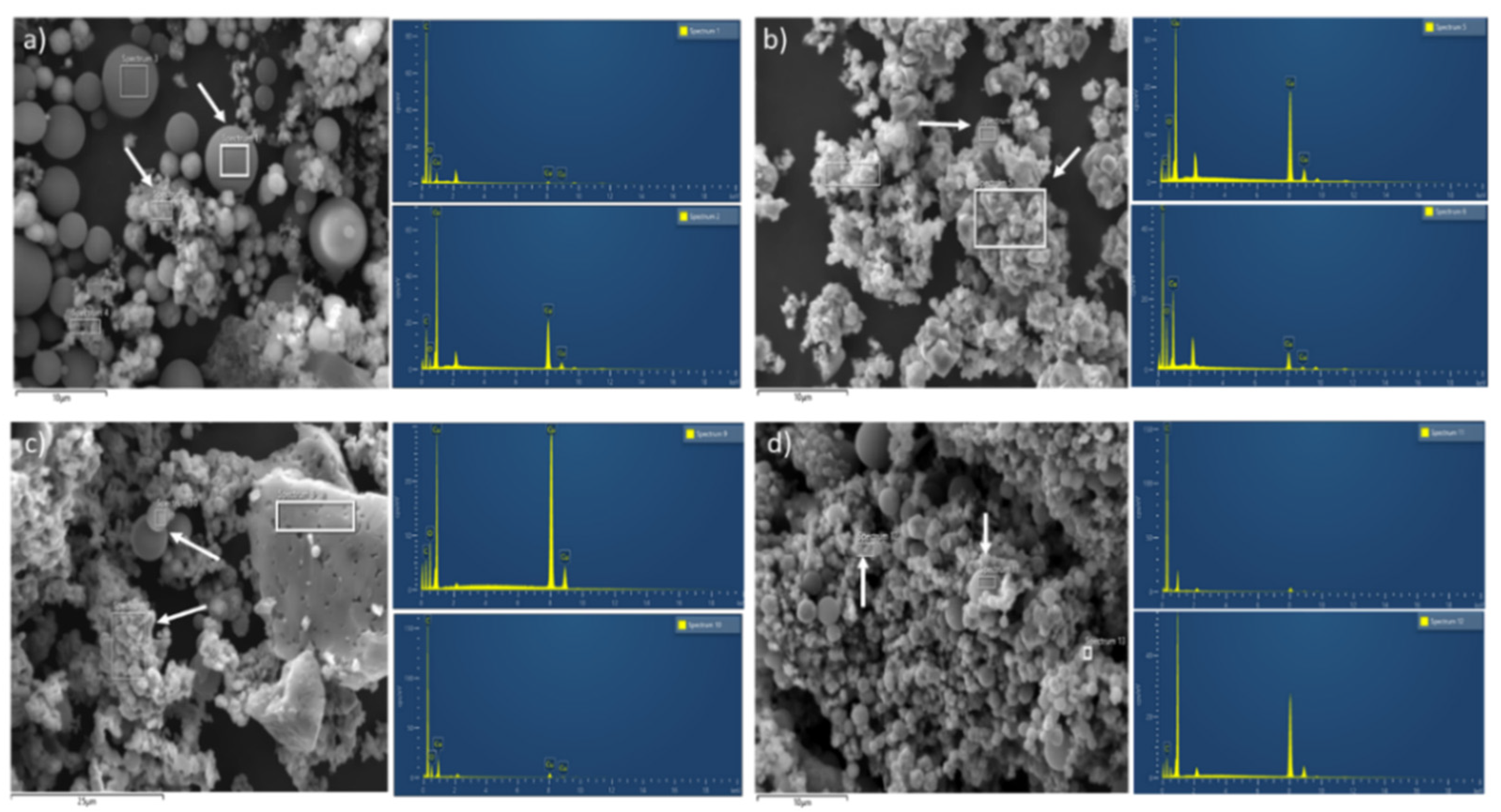 Catalysts 12 00046 g002 Catalysts 12 00046 g002