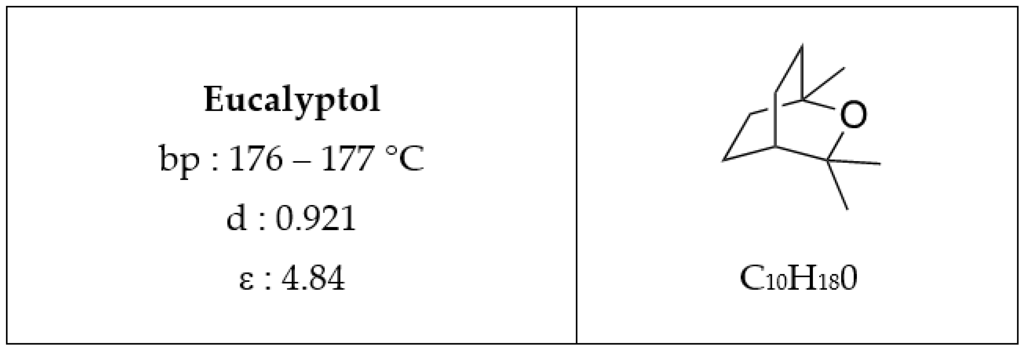 Catalysts 12 00048 g002 Catalysts 12 00048 g002