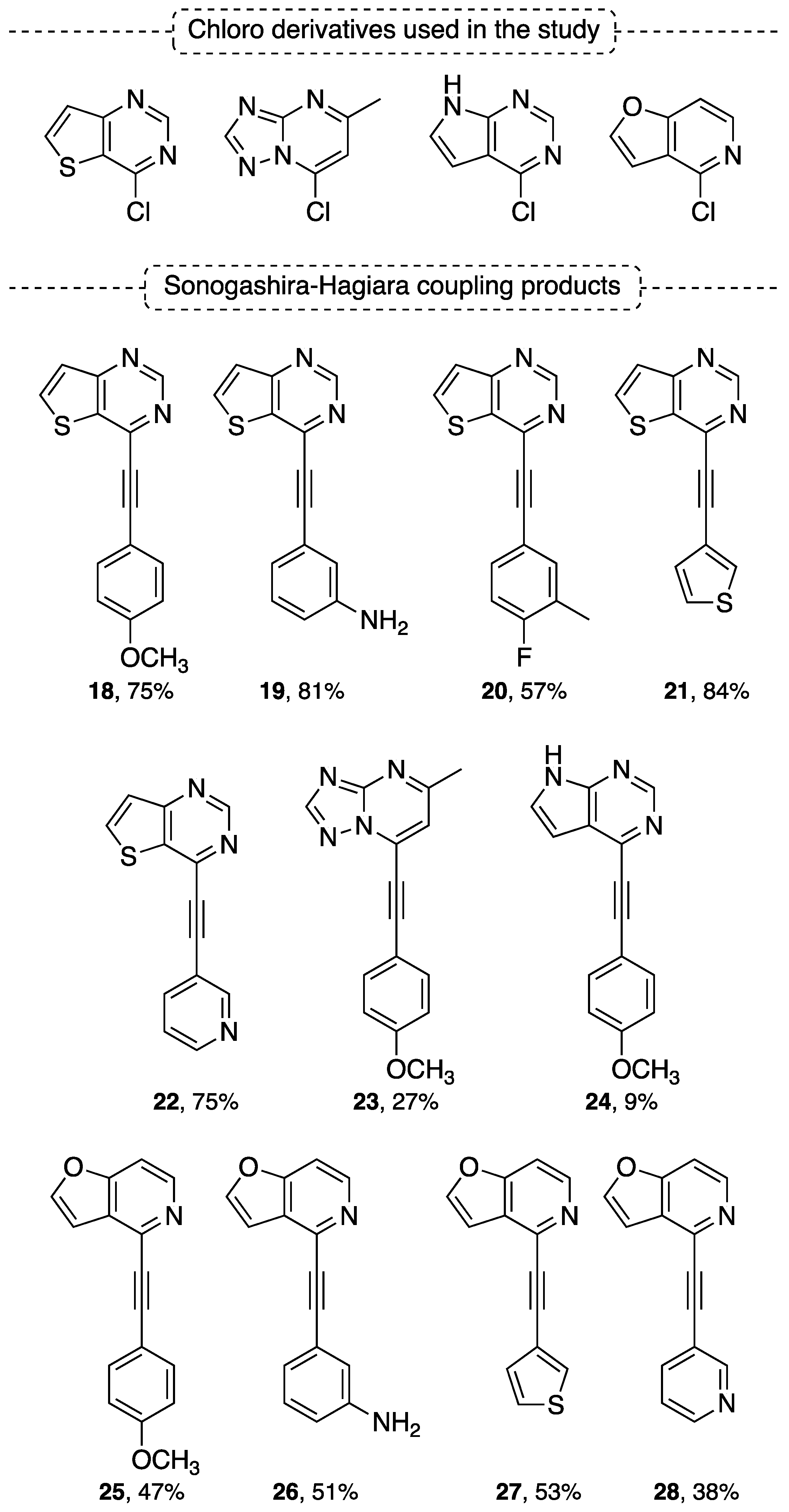 Catalysts 12 00048 g005 Catalysts 12 00048 g005