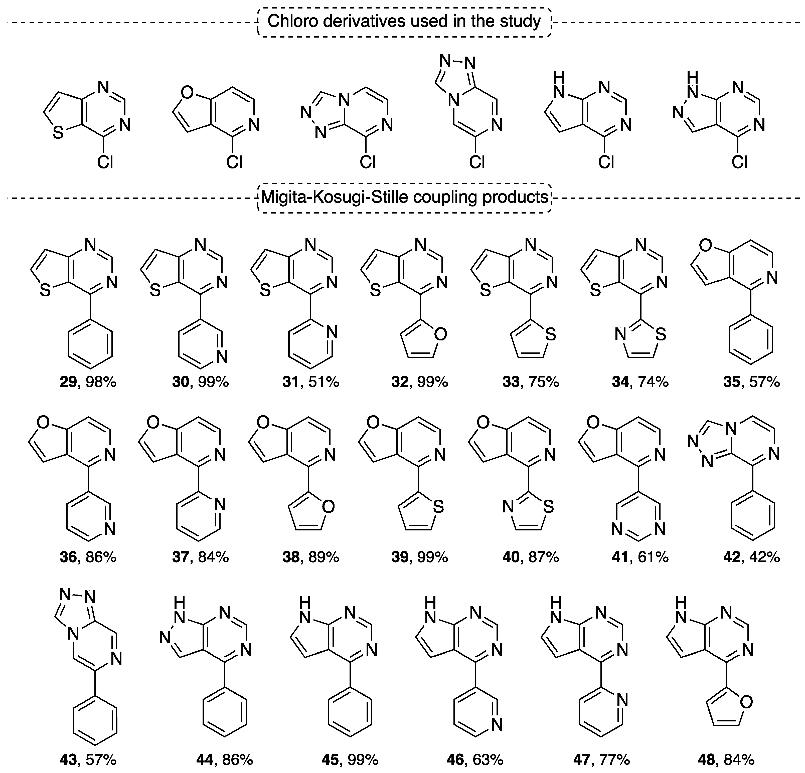 Catalysts 12 00048 g006 Catalysts 12 00048 g006