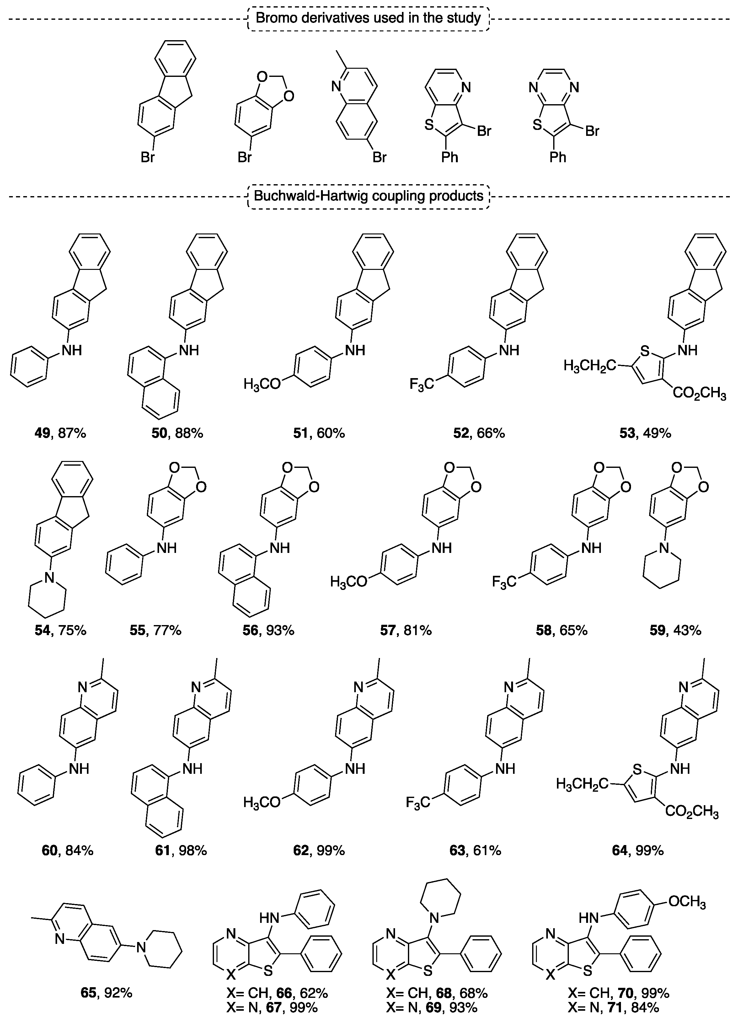 Catalysts 12 00048 g007 Catalysts 12 00048 g007