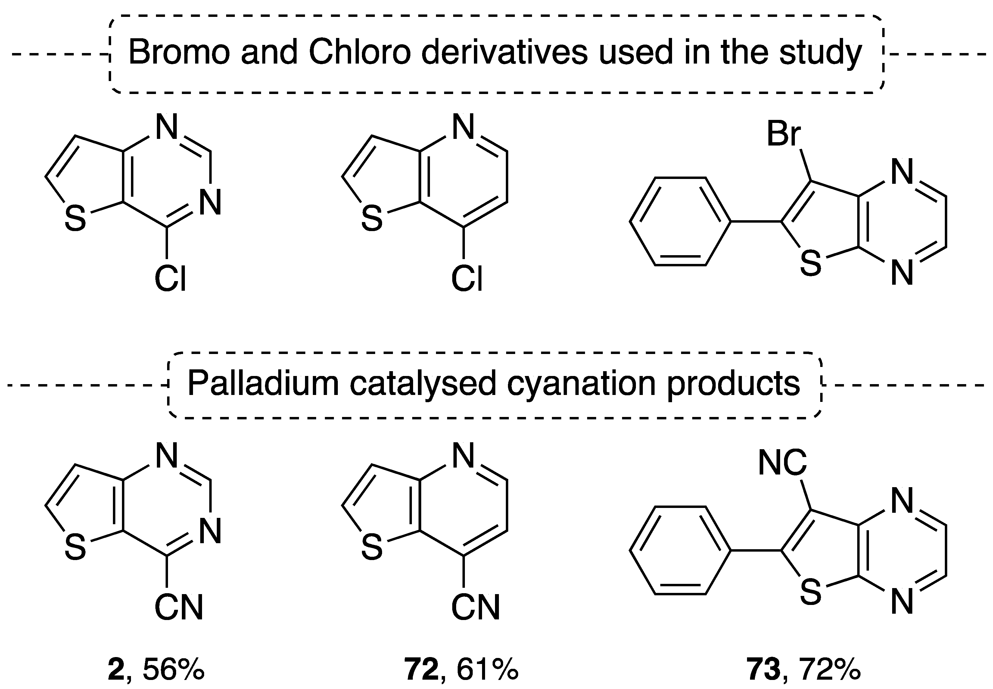 Catalysts 12 00048 g008 Catalysts 12 00048 g008
