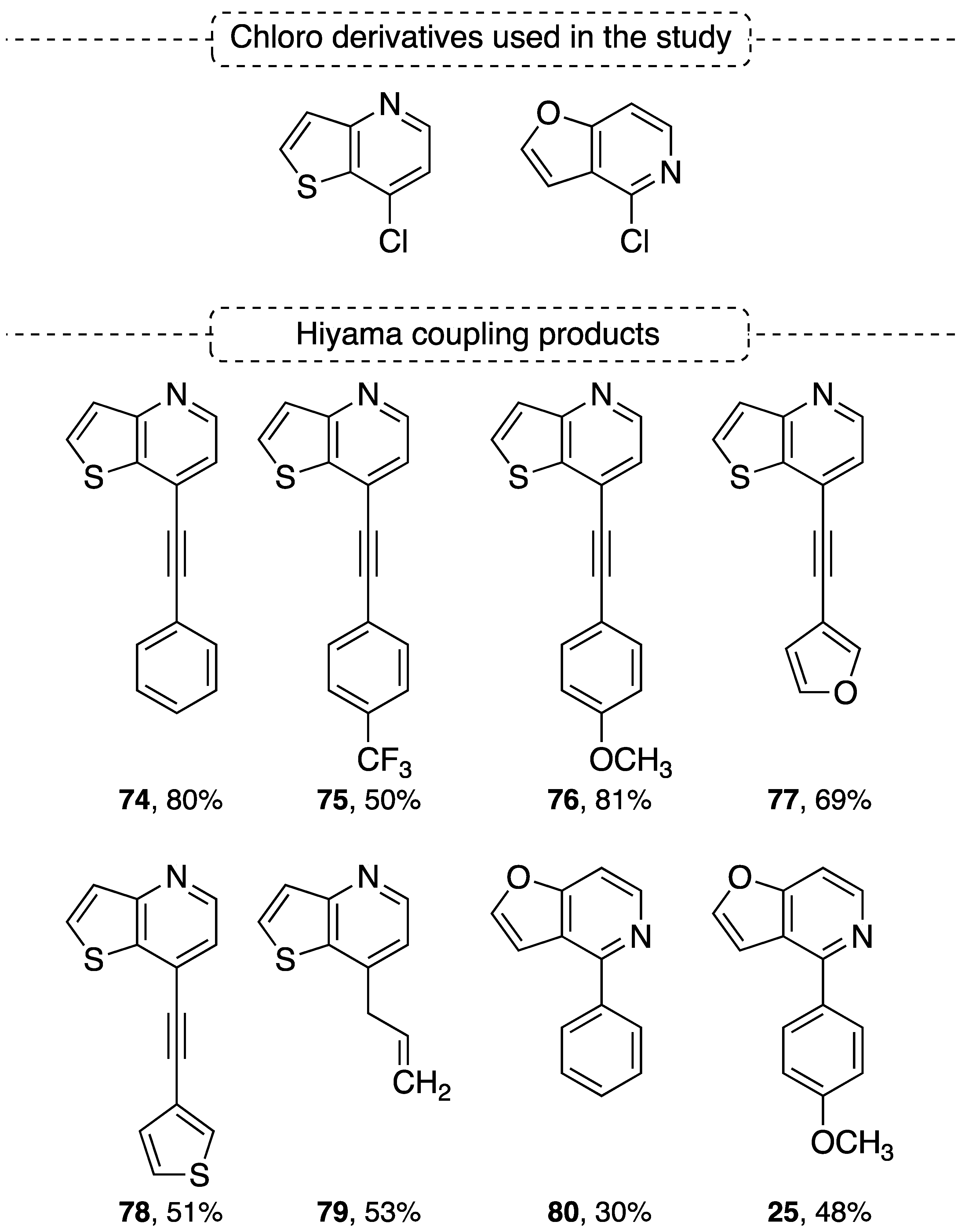 Catalysts 12 00048 g009 Catalysts 12 00048 g009
