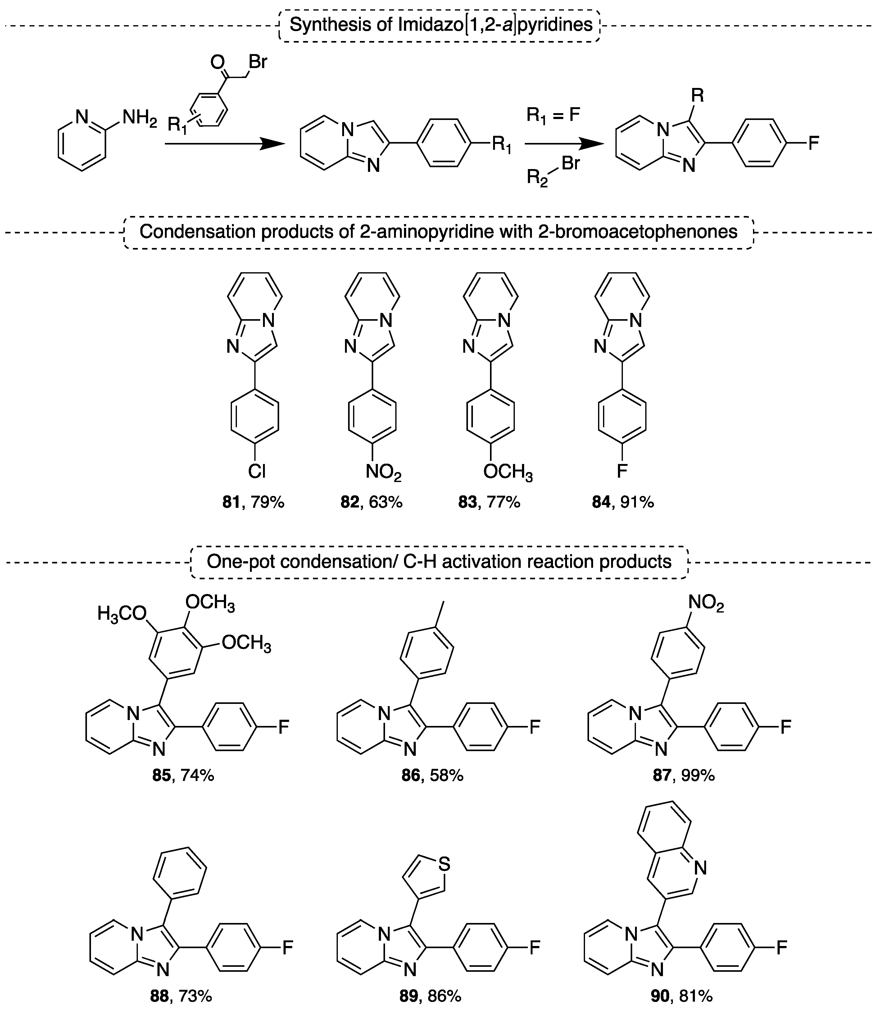 Catalysts 12 00048 g010 Catalysts 12 00048 g010