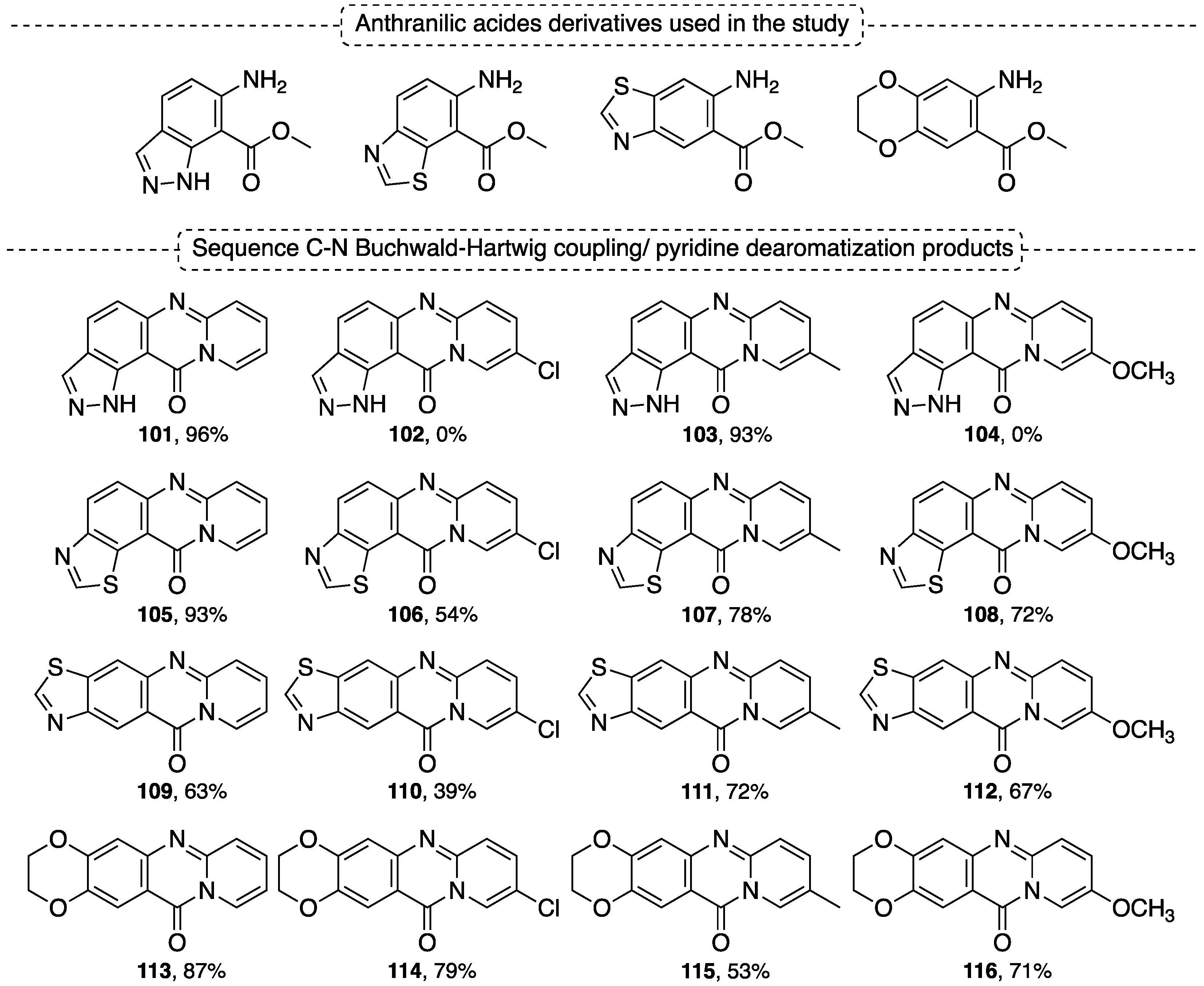 Catalysts 12 00048 g012 Catalysts 12 00048 g012