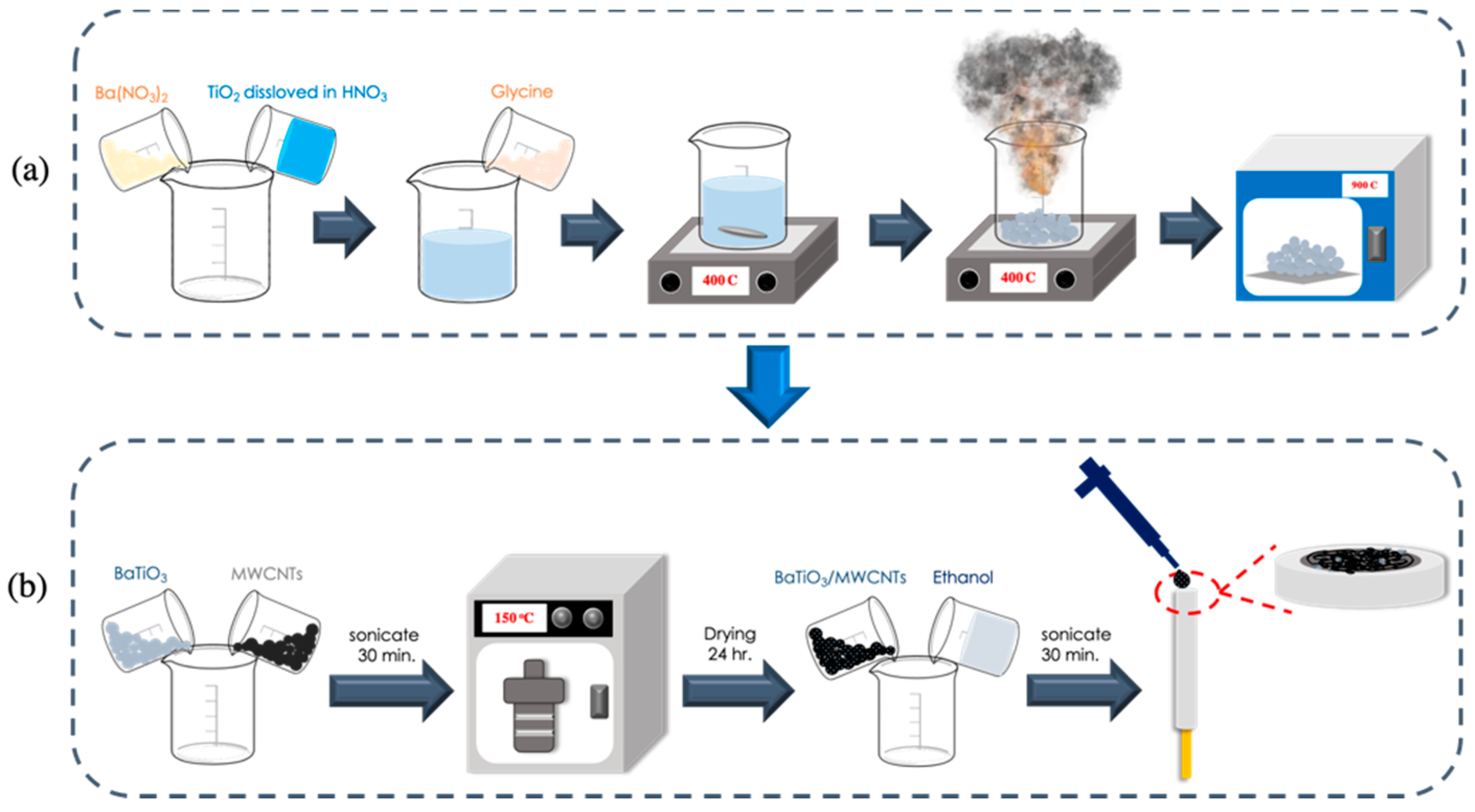 Catalysts 12 00049 g011