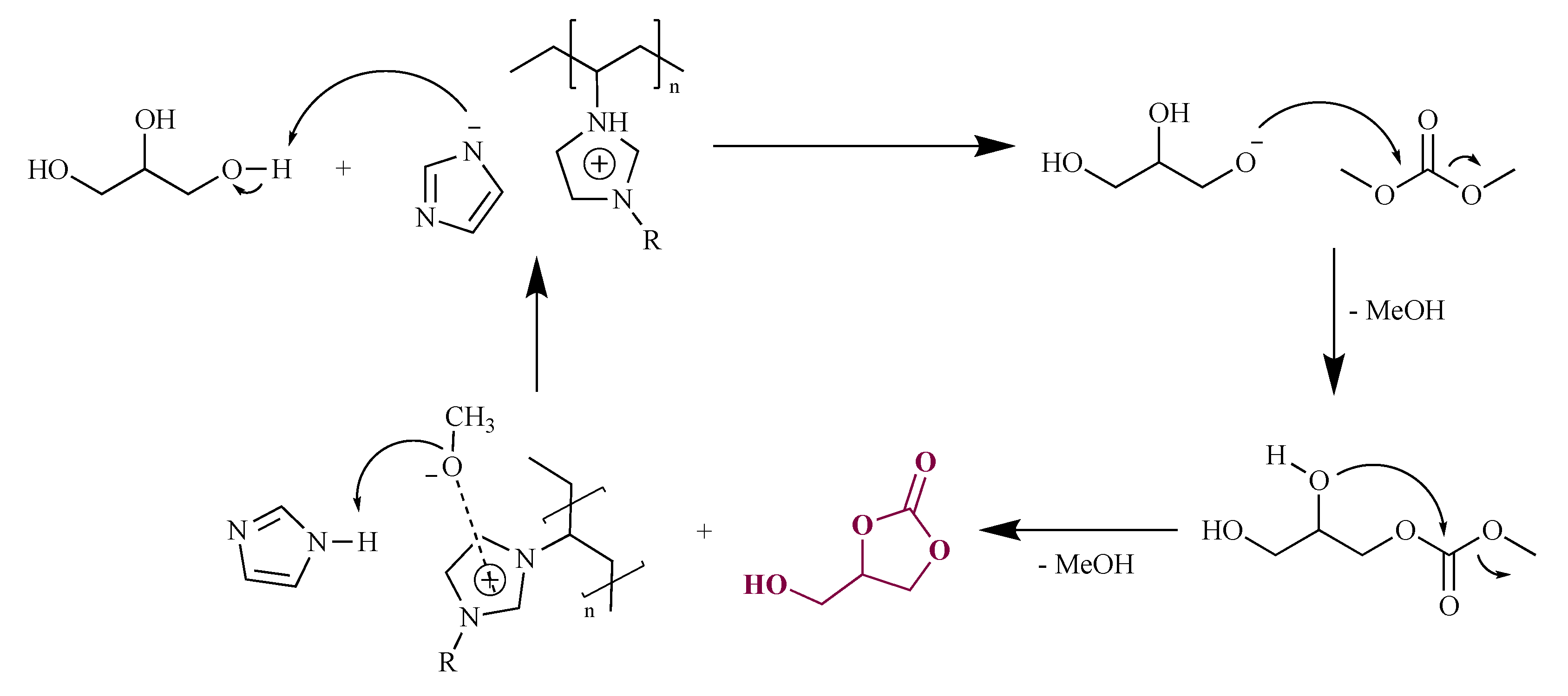 Catalysts 12 00050 sch009 550