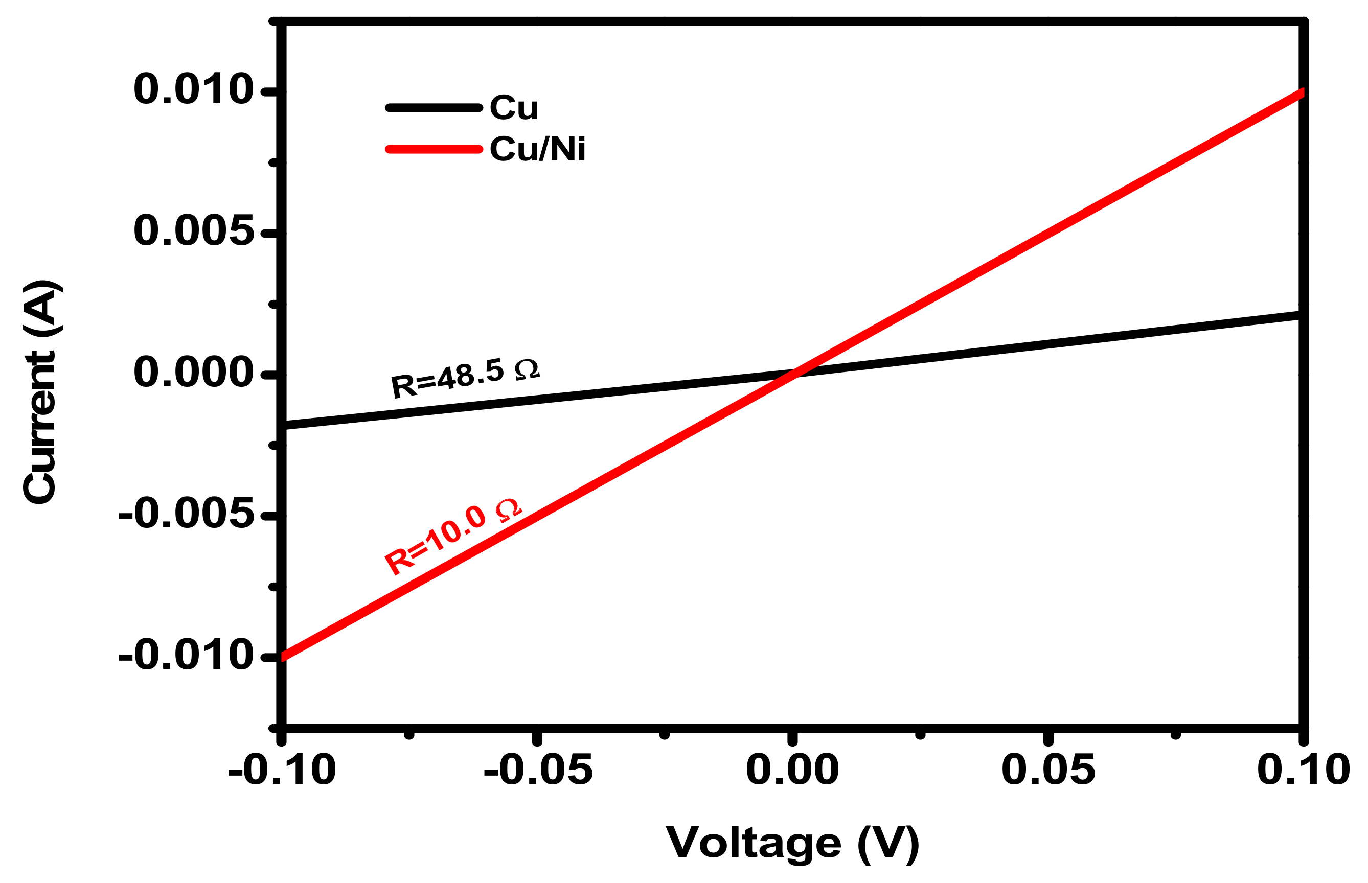Catalysts 12 00058 g008