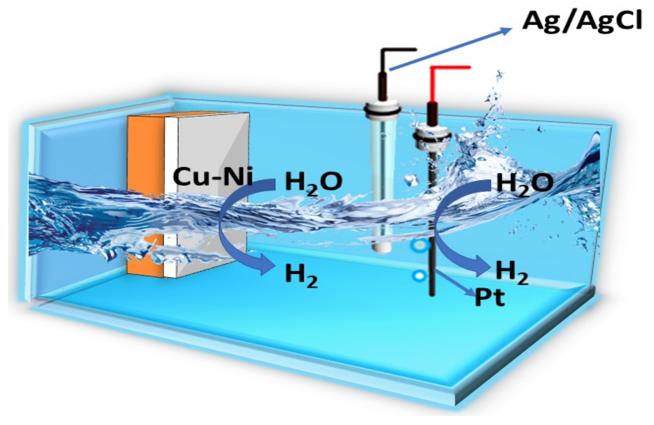 Catalysts 12 00058 g009