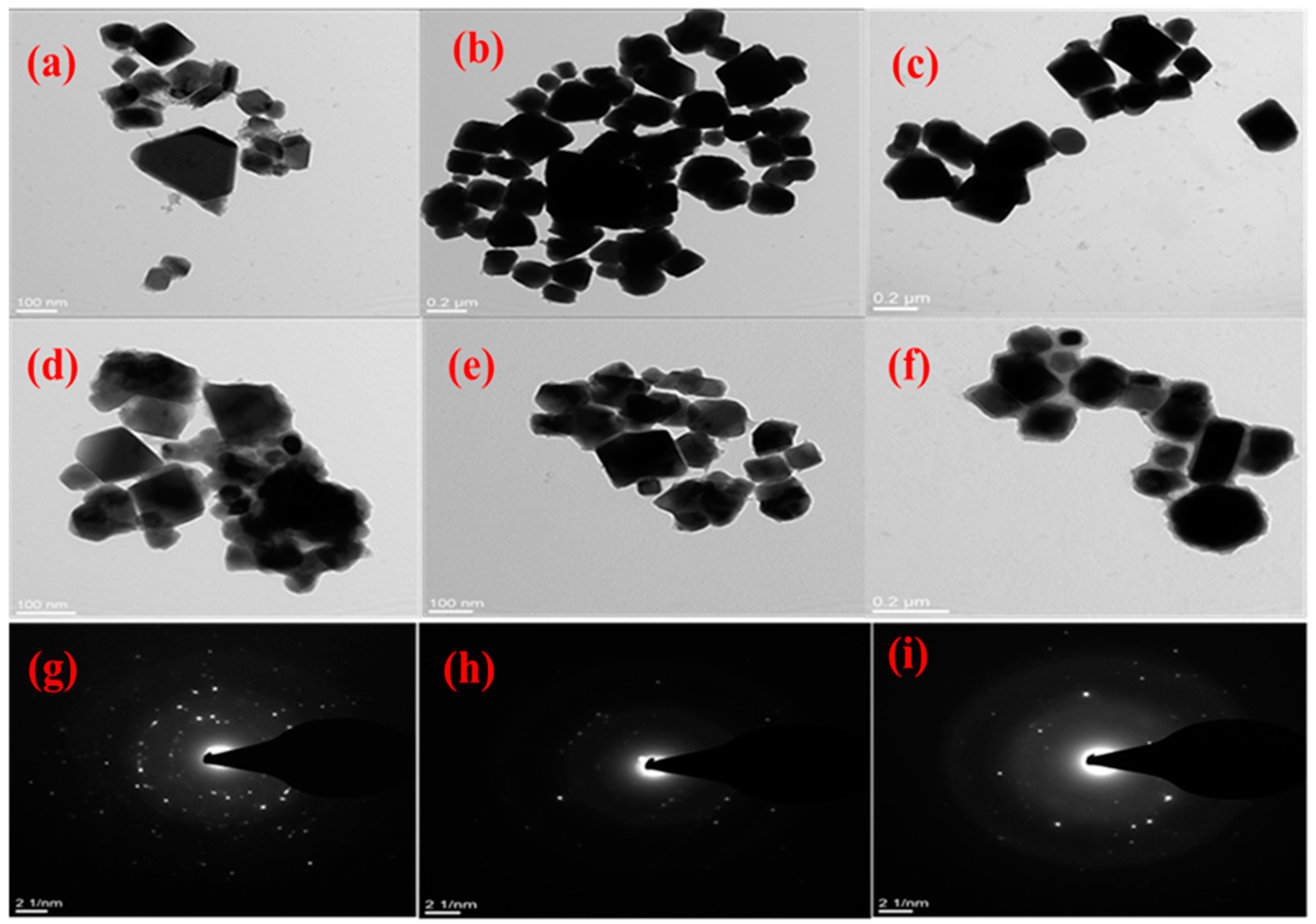 Catalysts 12 00061 g006 Catalysts 12 00061 g006