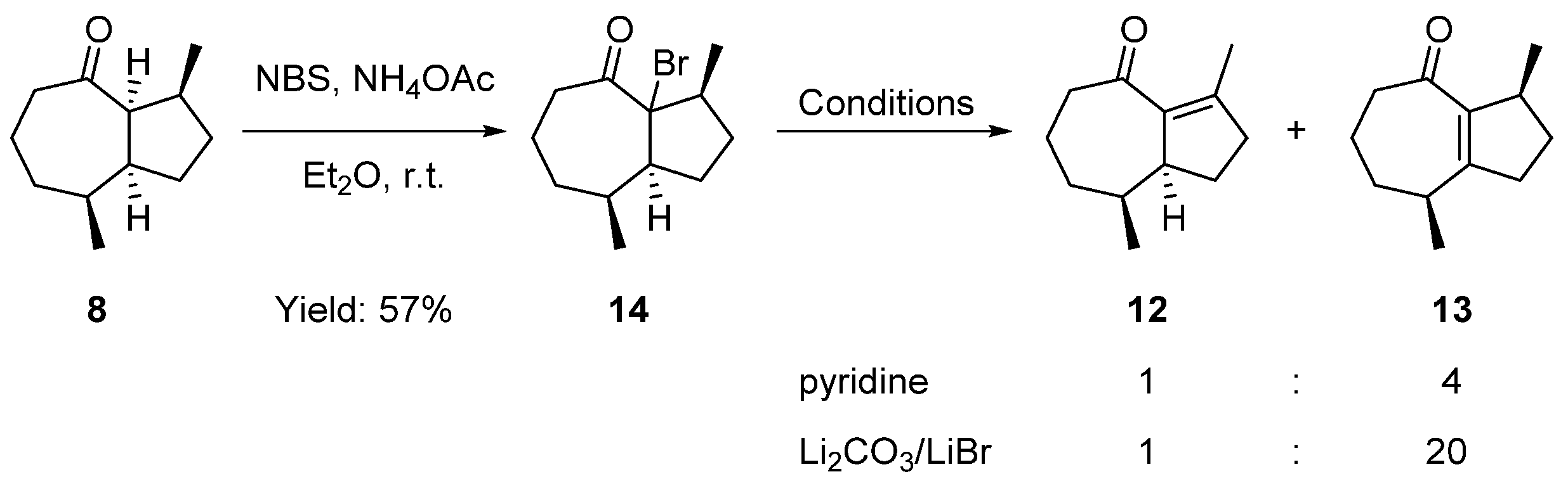 Catalysts 12 00067 sch009