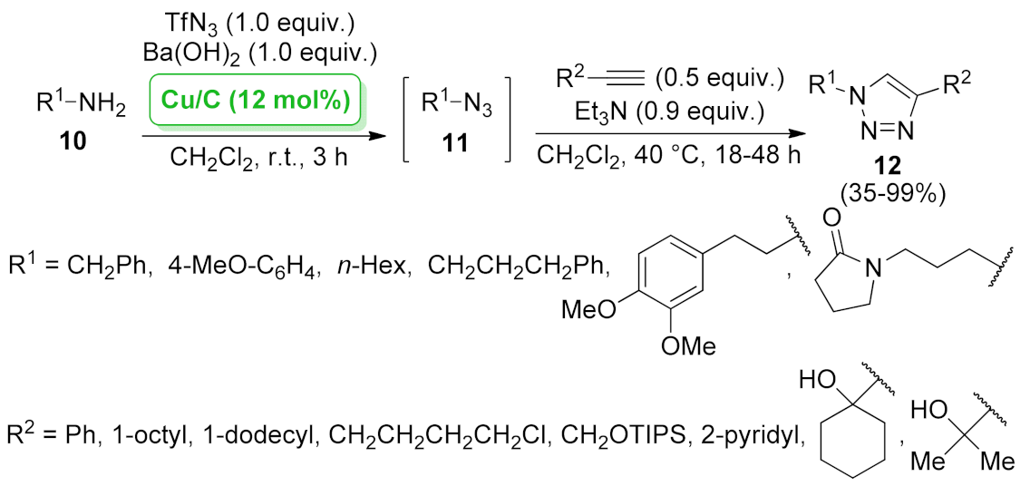 Catalysts 12 00068 sch004 Catalysts 12 00068 sch004