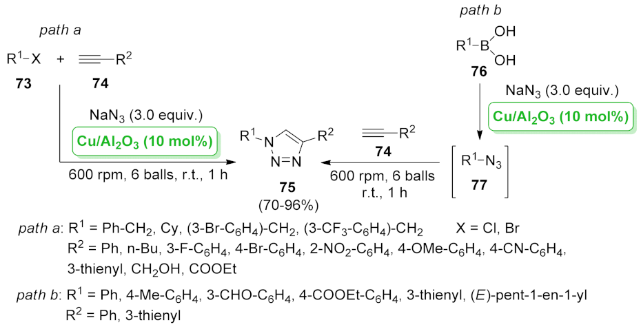 Catalysts 12 00068 sch022 Catalysts 12 00068 sch022