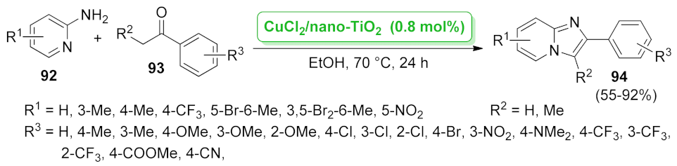 Catalysts 12 00068 sch027 Catalysts 12 00068 sch027